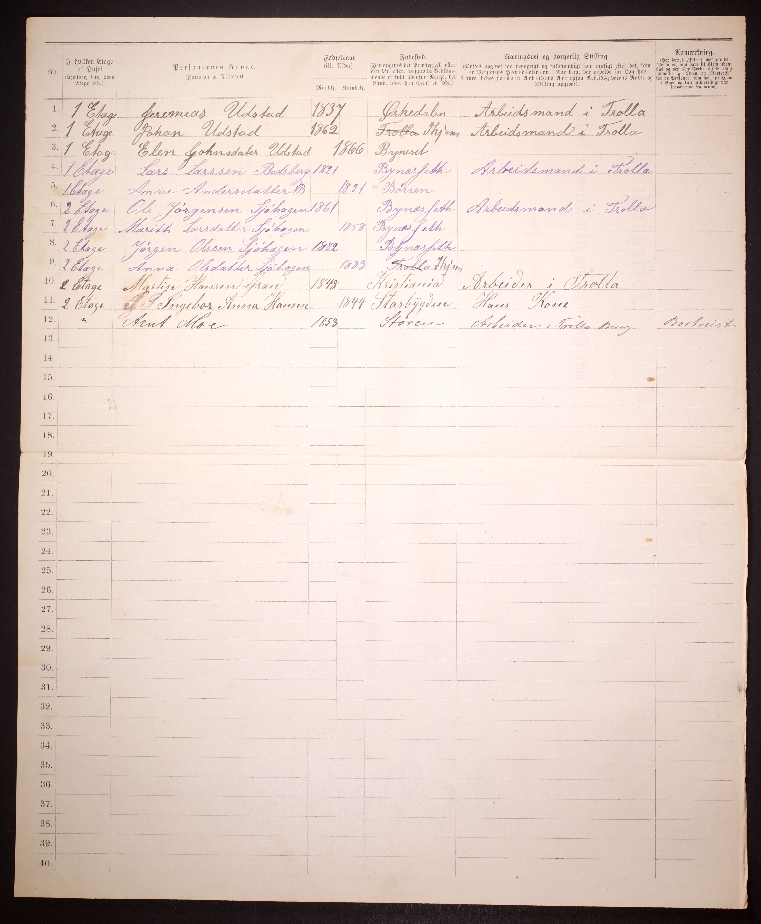 SAT, 1885 census for 1601 Trondheim, 1885, p. 3776