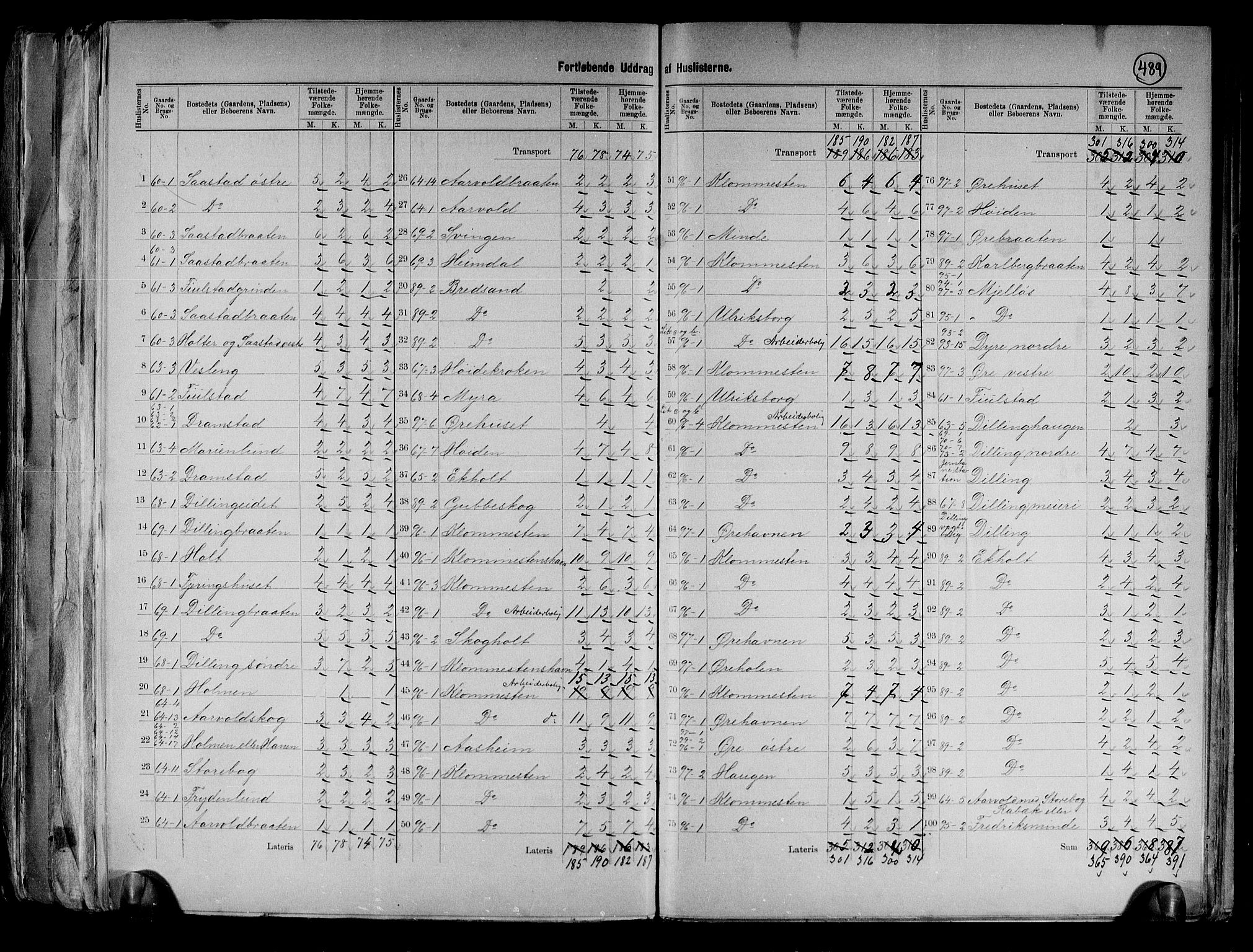 RA, 1891 census for 0136 Rygge, 1891, p. 17