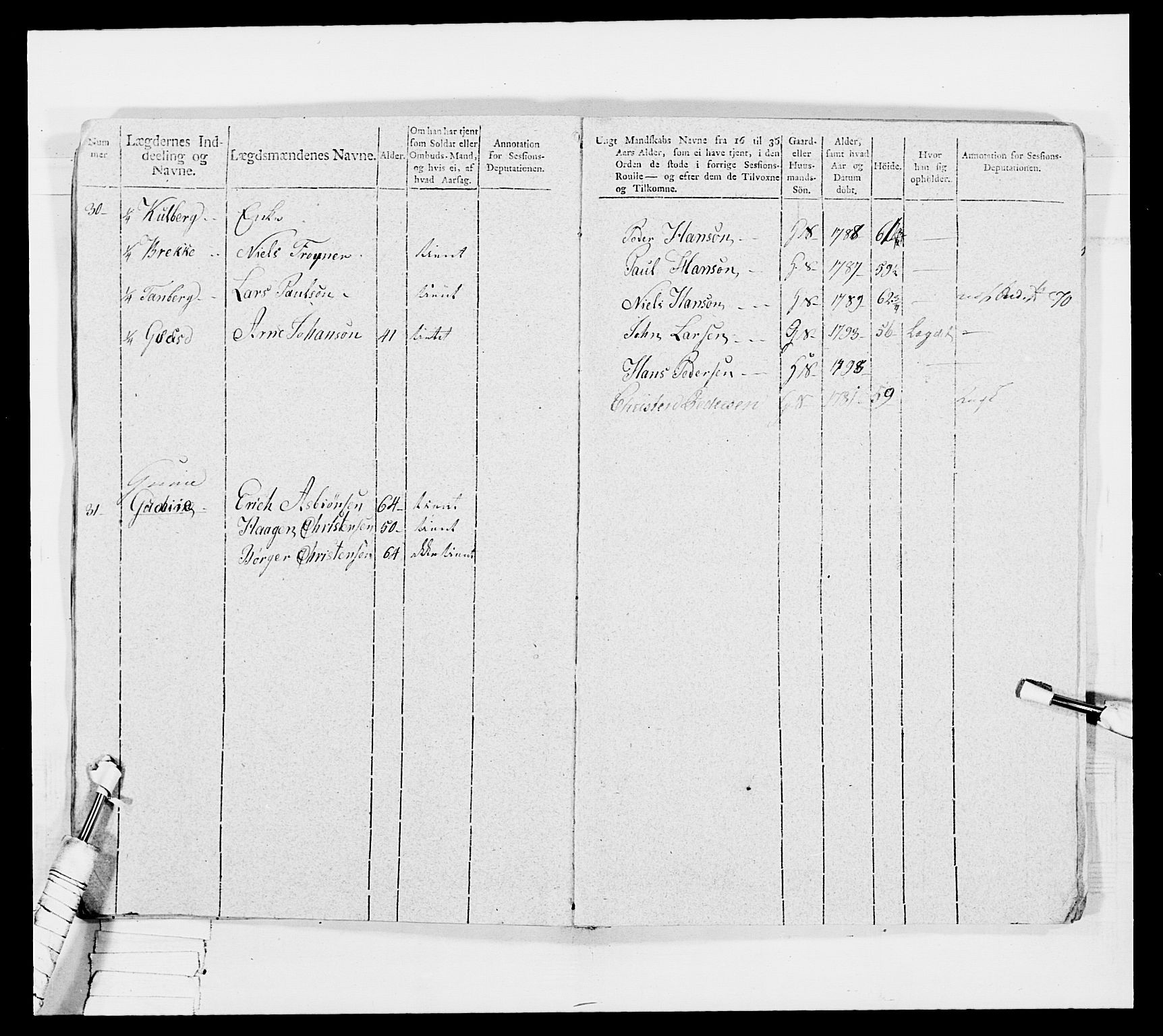 Generalitets- og kommissariatskollegiet, Det kongelige norske kommissariatskollegium, AV/RA-EA-5420/E/Eh/L0033: Nordafjelske gevorbne infanteriregiment, 1810, p. 284