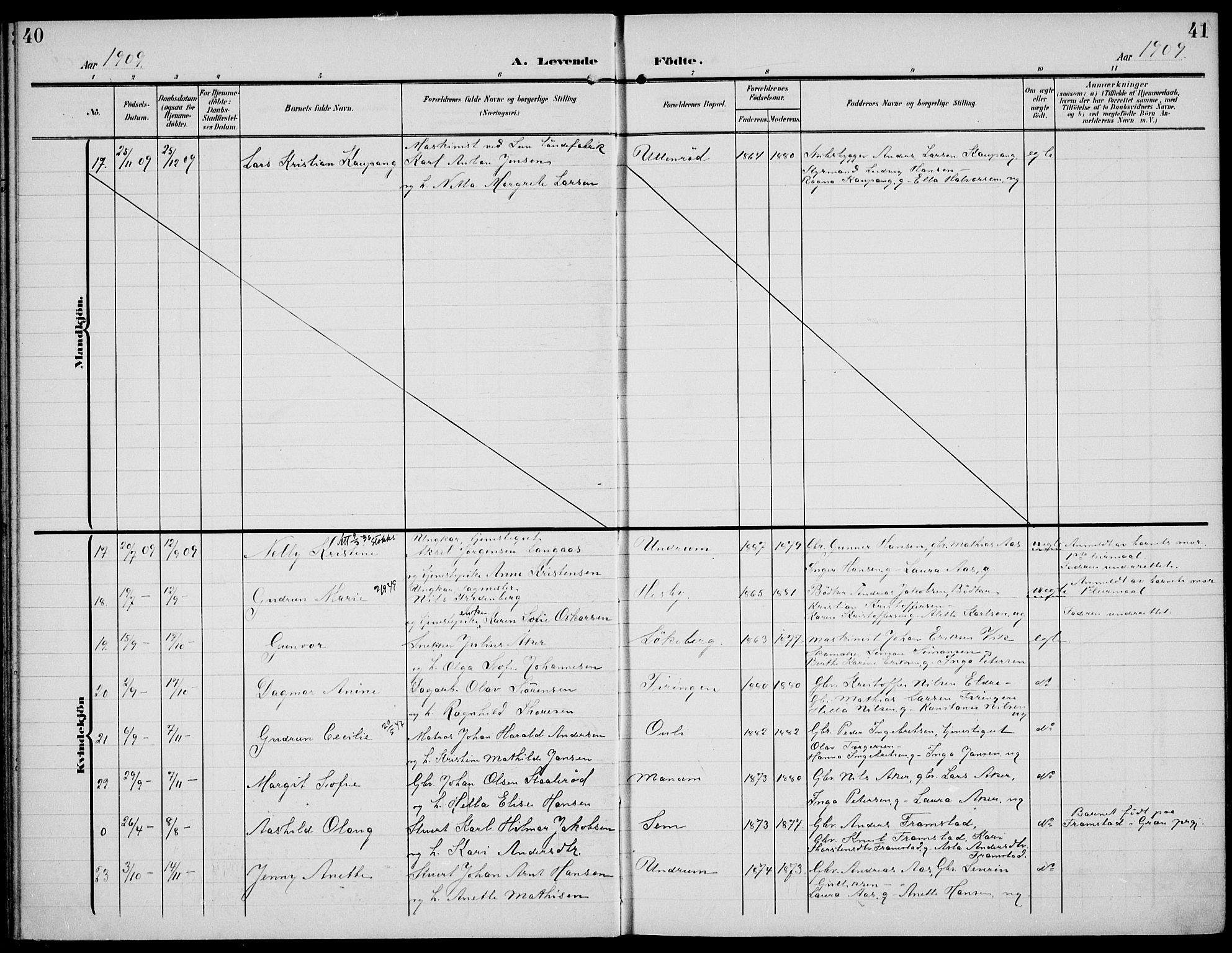 Sem kirkebøker, AV/SAKO-A-5/F/Fa/L0012: Parish register (official) no. I 12, 1905-1915, p. 40-41