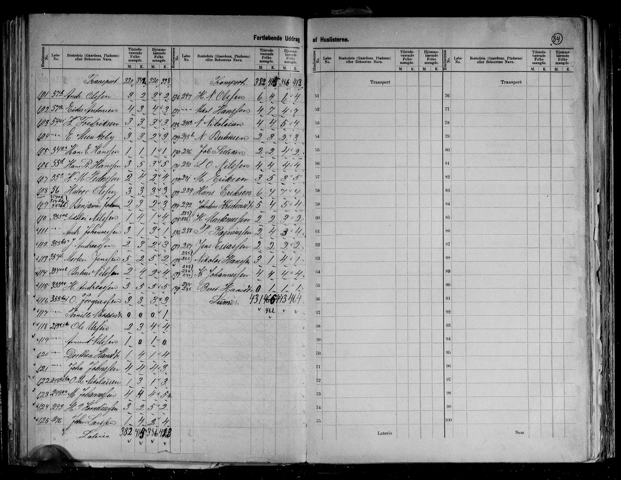 RA, 1891 census for 1917 Ibestad, 1891, p. 20