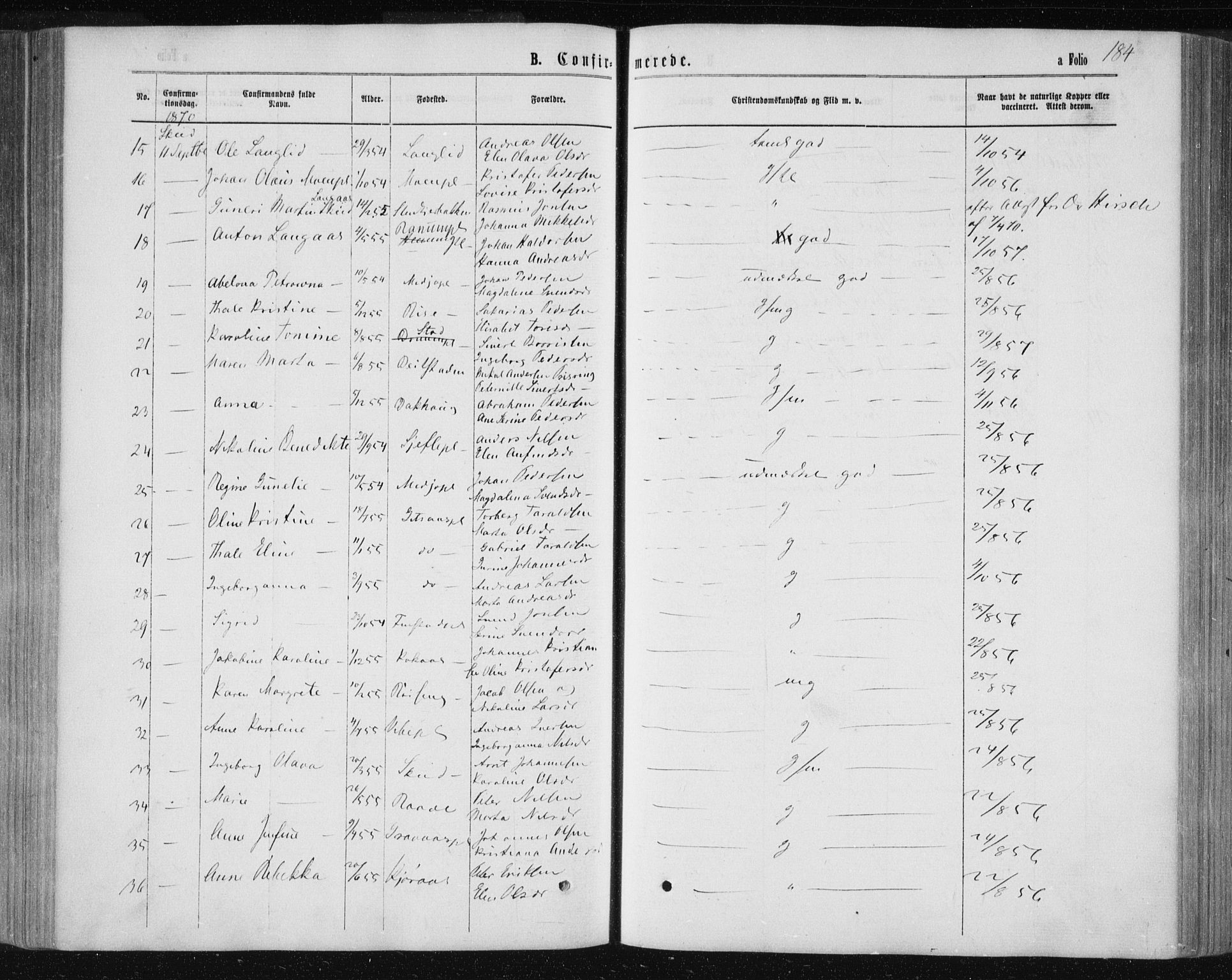 Ministerialprotokoller, klokkerbøker og fødselsregistre - Nord-Trøndelag, AV/SAT-A-1458/735/L0345: Parish register (official) no. 735A08 /1, 1863-1872, p. 184