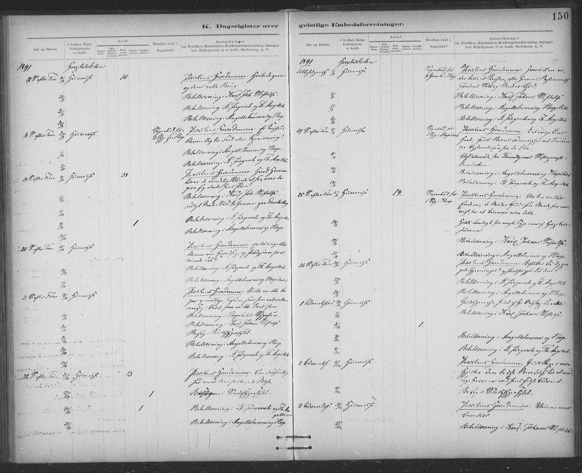 Ministerialprotokoller, klokkerbøker og fødselsregistre - Sør-Trøndelag, AV/SAT-A-1456/623/L0470: Parish register (official) no. 623A04, 1884-1938, p. 150