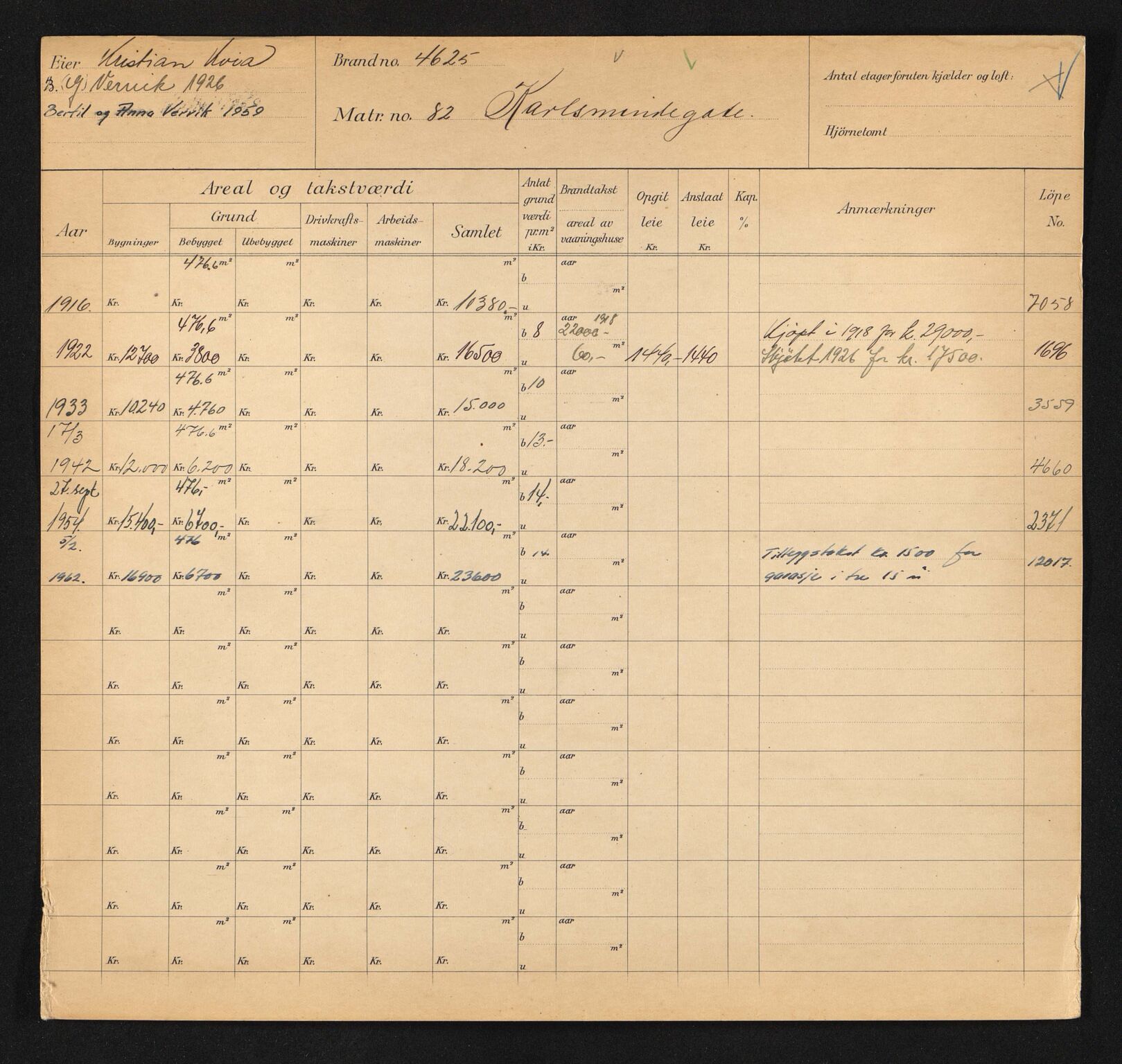 Stavanger kommune. Skattetakstvesenet, BYST/A-0440/F/Fa/Faa/L0024/0004: Skattetakstkort / Karlsminnegata 81 - 100