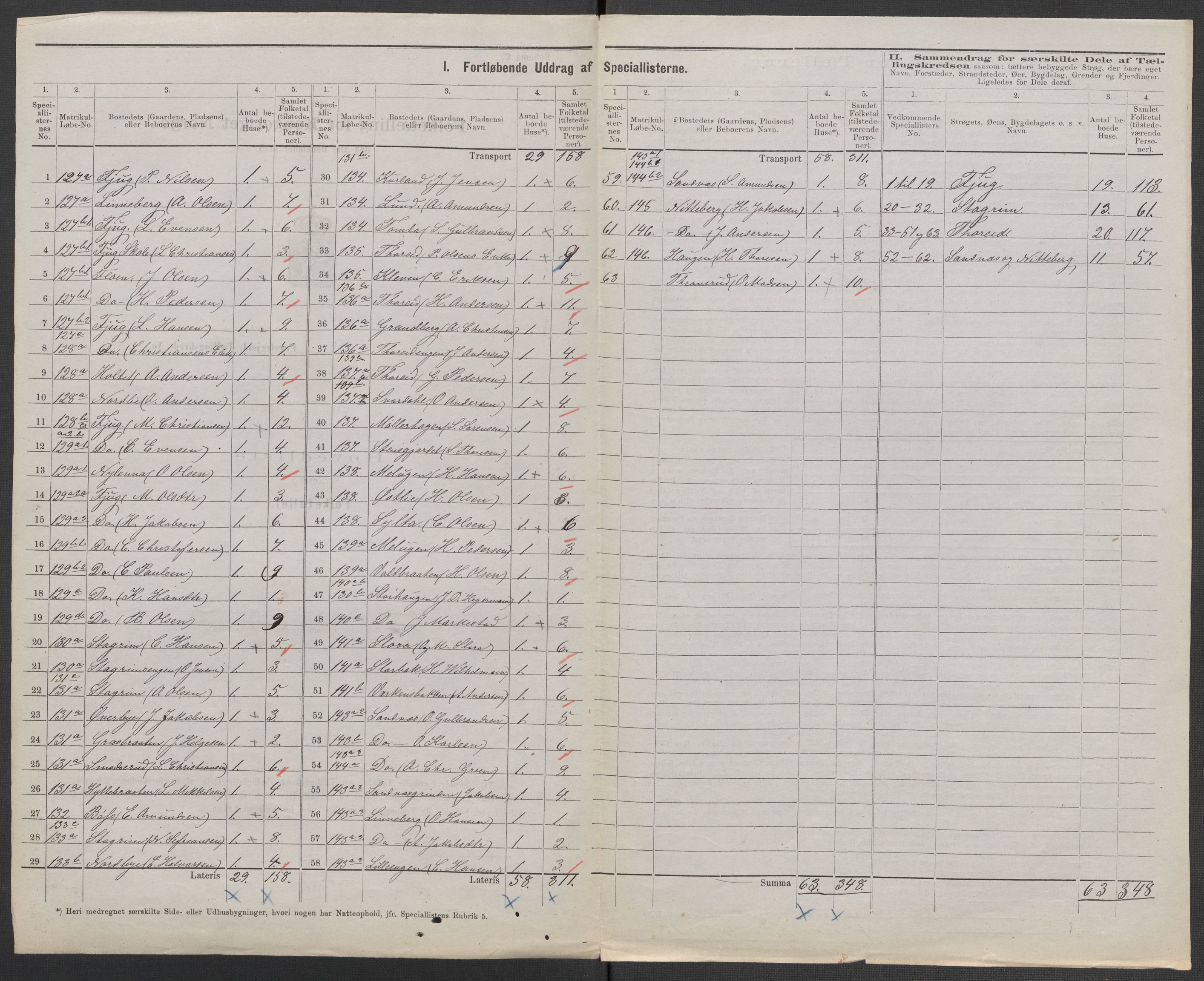 RA, 1875 census for 0224P Aurskog, 1875, p. 38