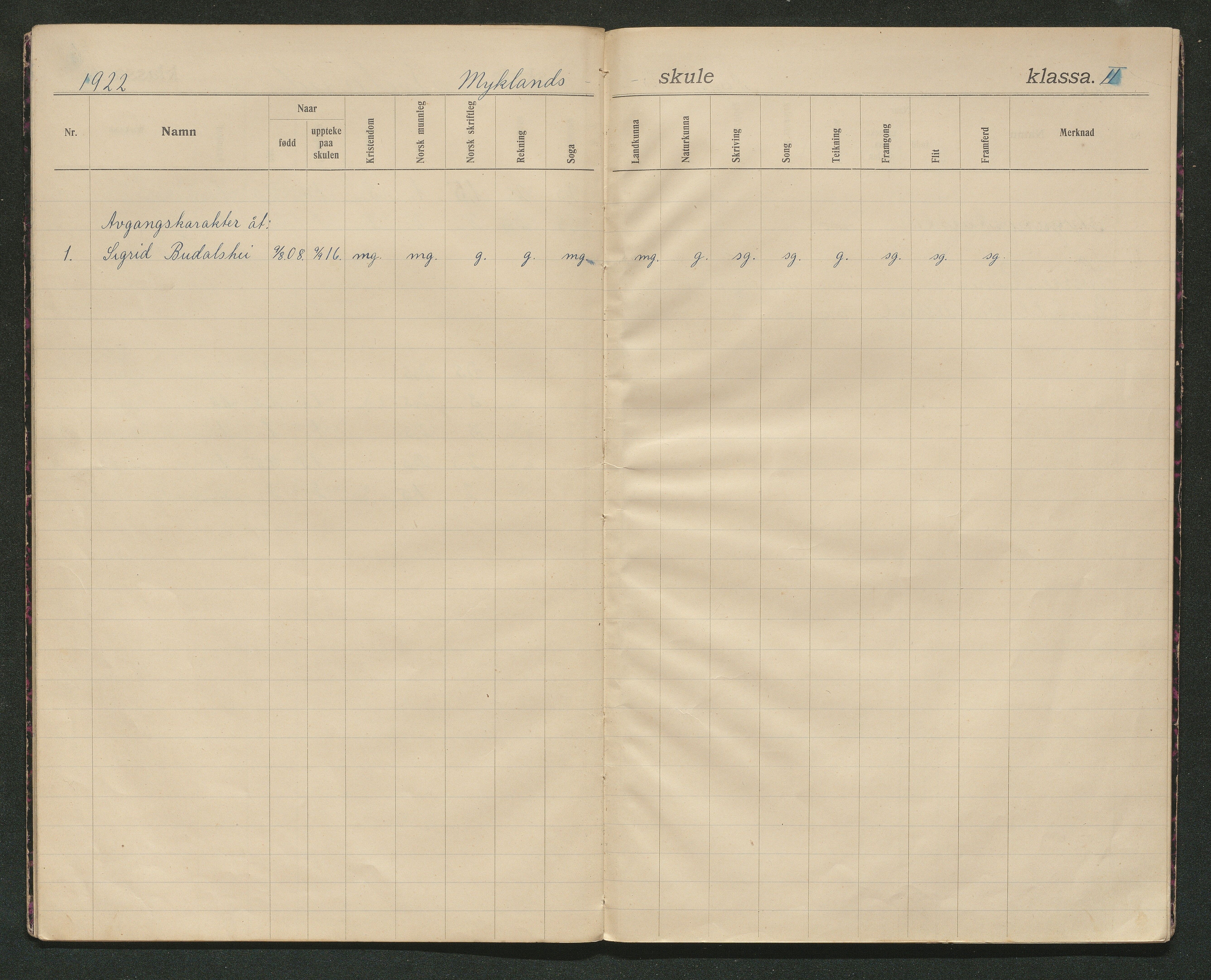 Iveland kommune, De enkelte kretsene/Skolene, AAKS/KA0935-550/A_11/L0003: Skoleprotokoll for Mykland skole, 1913-1939