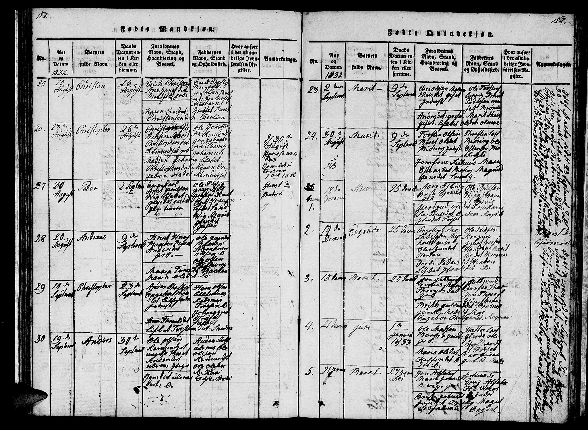 Ministerialprotokoller, klokkerbøker og fødselsregistre - Møre og Romsdal, AV/SAT-A-1454/578/L0908: Parish register (copy) no. 578C01, 1819-1837, p. 127-128