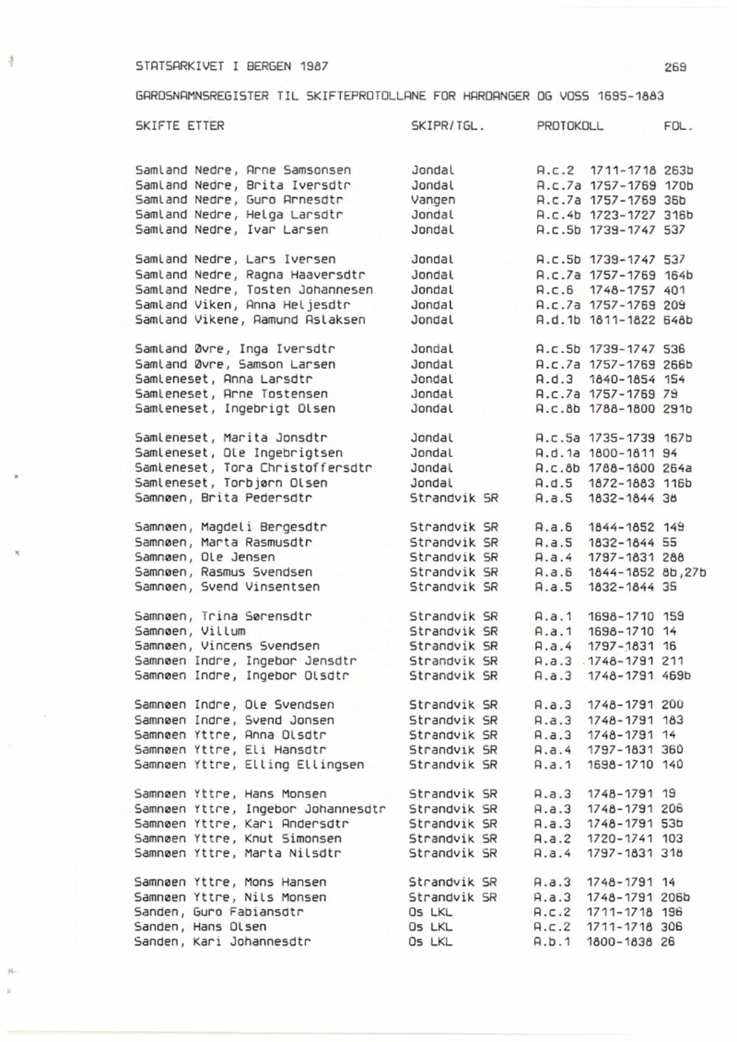 Hardanger og Voss sorenskriveri, AV/SAB-A-2501/4, 1695-1883, p. 1269