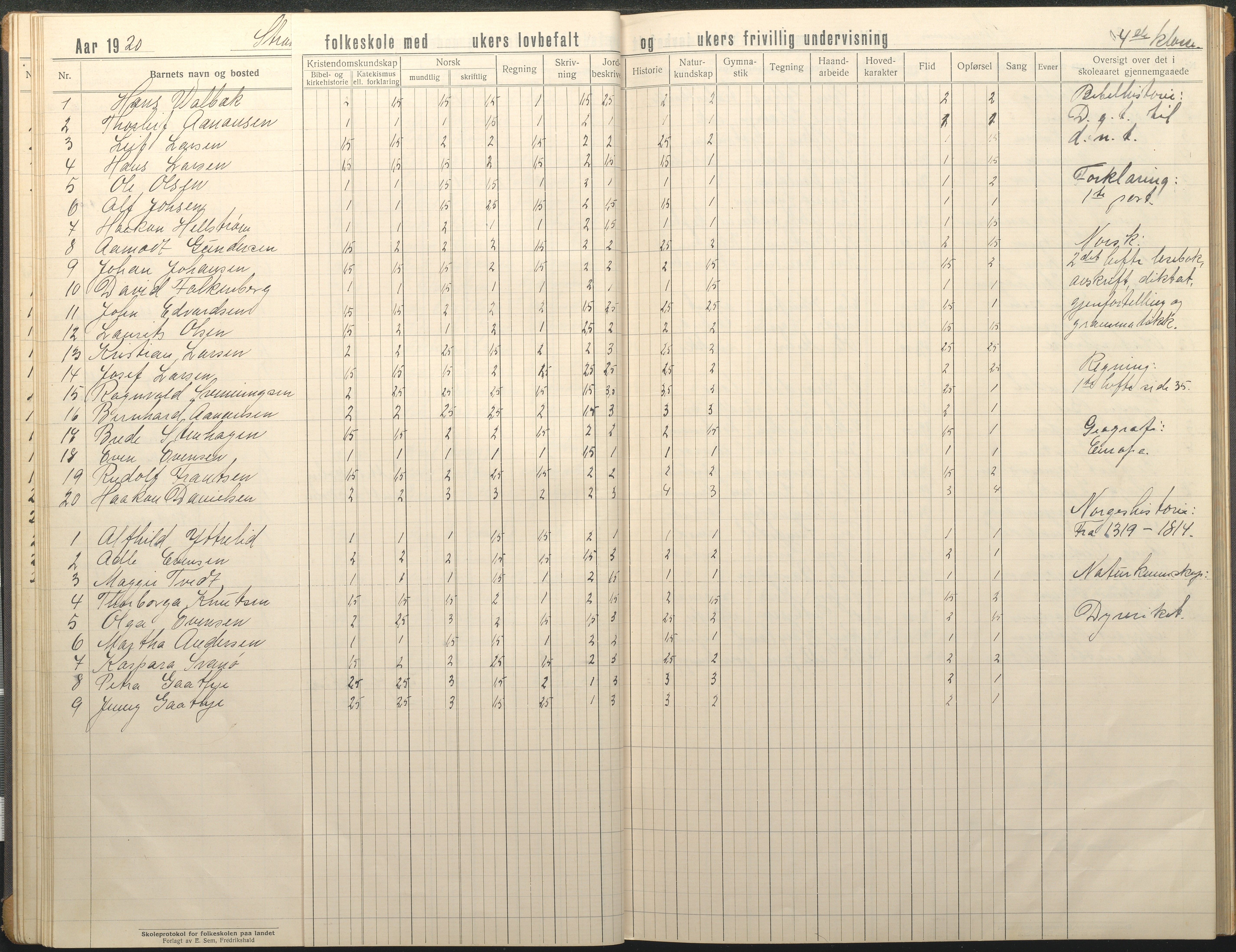 Øyestad kommune frem til 1979, AAKS/KA0920-PK/06/06G/L0012: Skoleprotokoll, 1919-1926