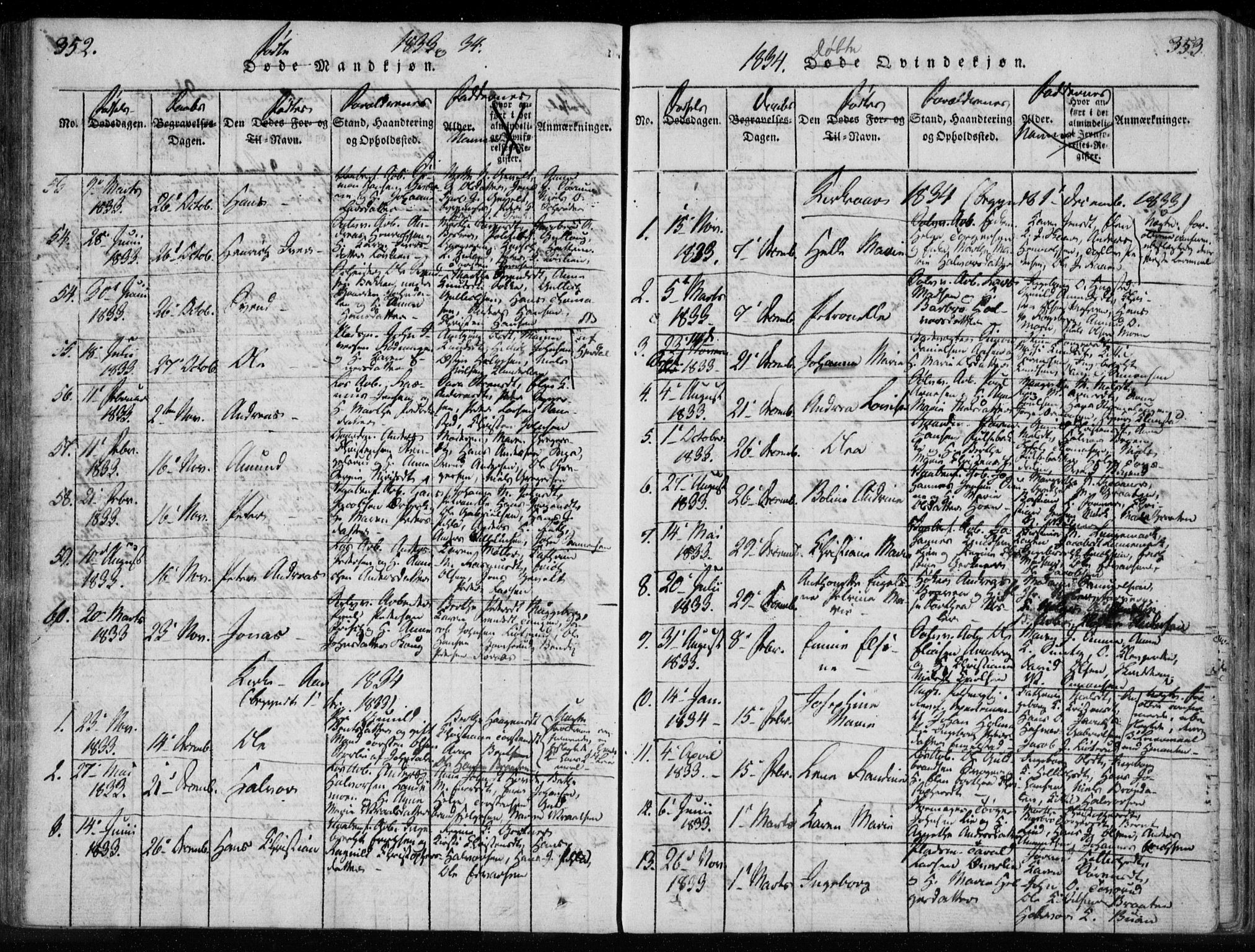 Kongsberg kirkebøker, AV/SAKO-A-22/F/Fa/L0008: Parish register (official) no. I 8, 1816-1839, p. 352-353