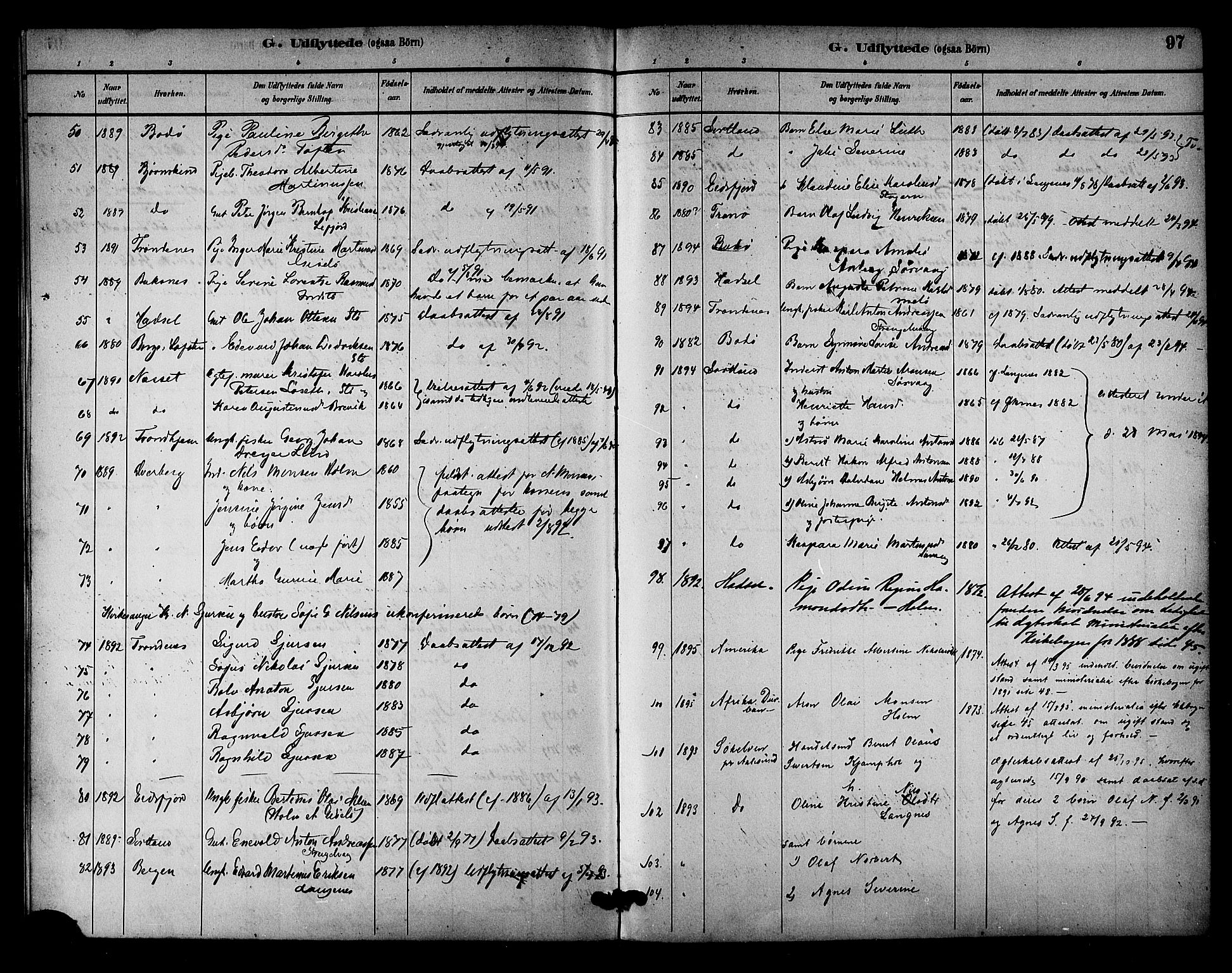 Ministerialprotokoller, klokkerbøker og fødselsregistre - Nordland, SAT/A-1459/894/L1355: Parish register (official) no. 894A01, 1885-1896, p. 97