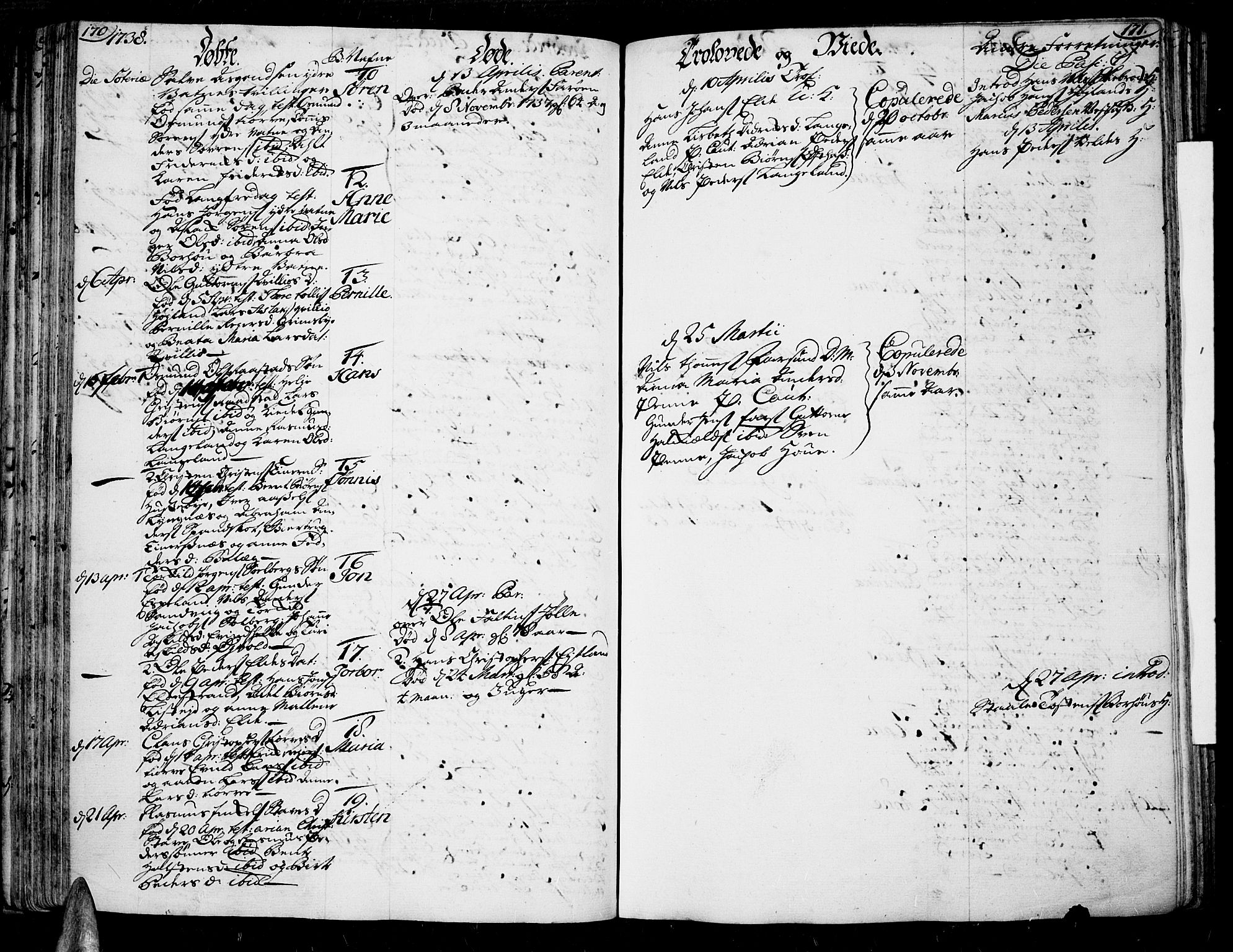 Lista sokneprestkontor, AV/SAK-1111-0027/F/Fa/L0002: Parish register (official) no. A 2 /1, 1726-1742, p. 170-171