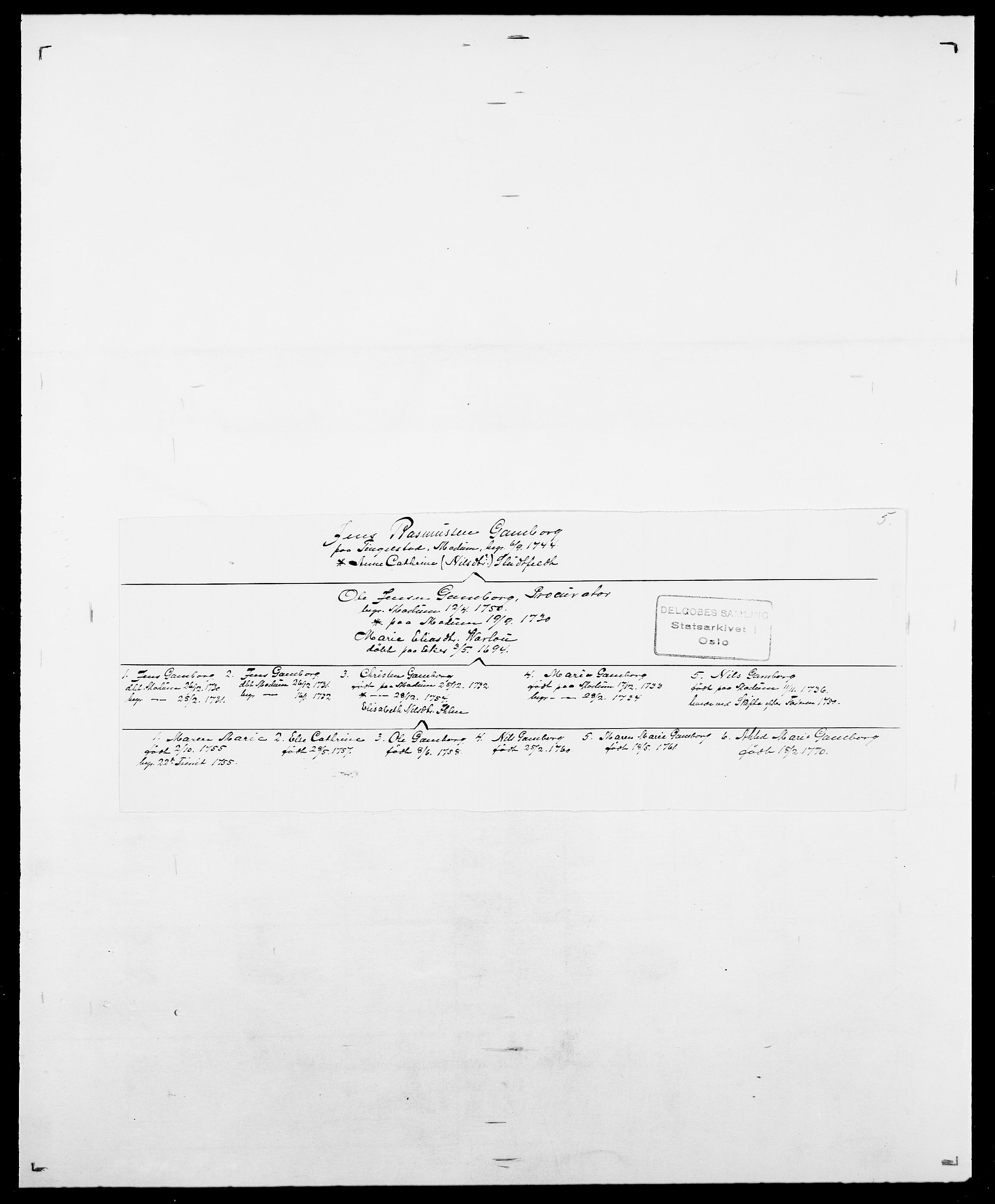 Delgobe, Charles Antoine - samling, AV/SAO-PAO-0038/D/Da/L0013: Forbos - Geving, p. 454