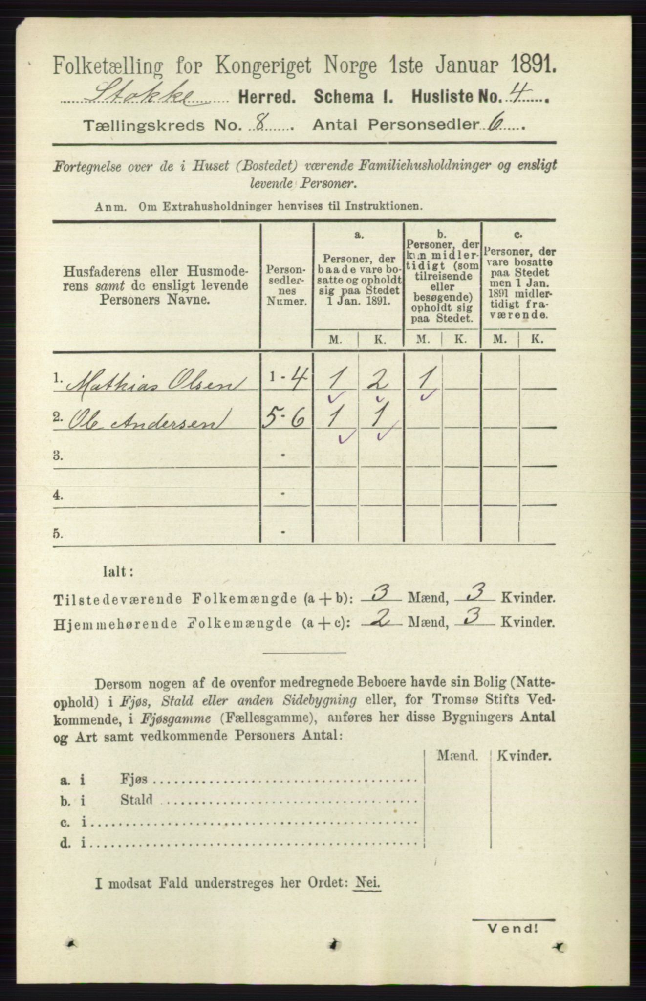 RA, 1891 census for 0720 Stokke, 1891, p. 4944