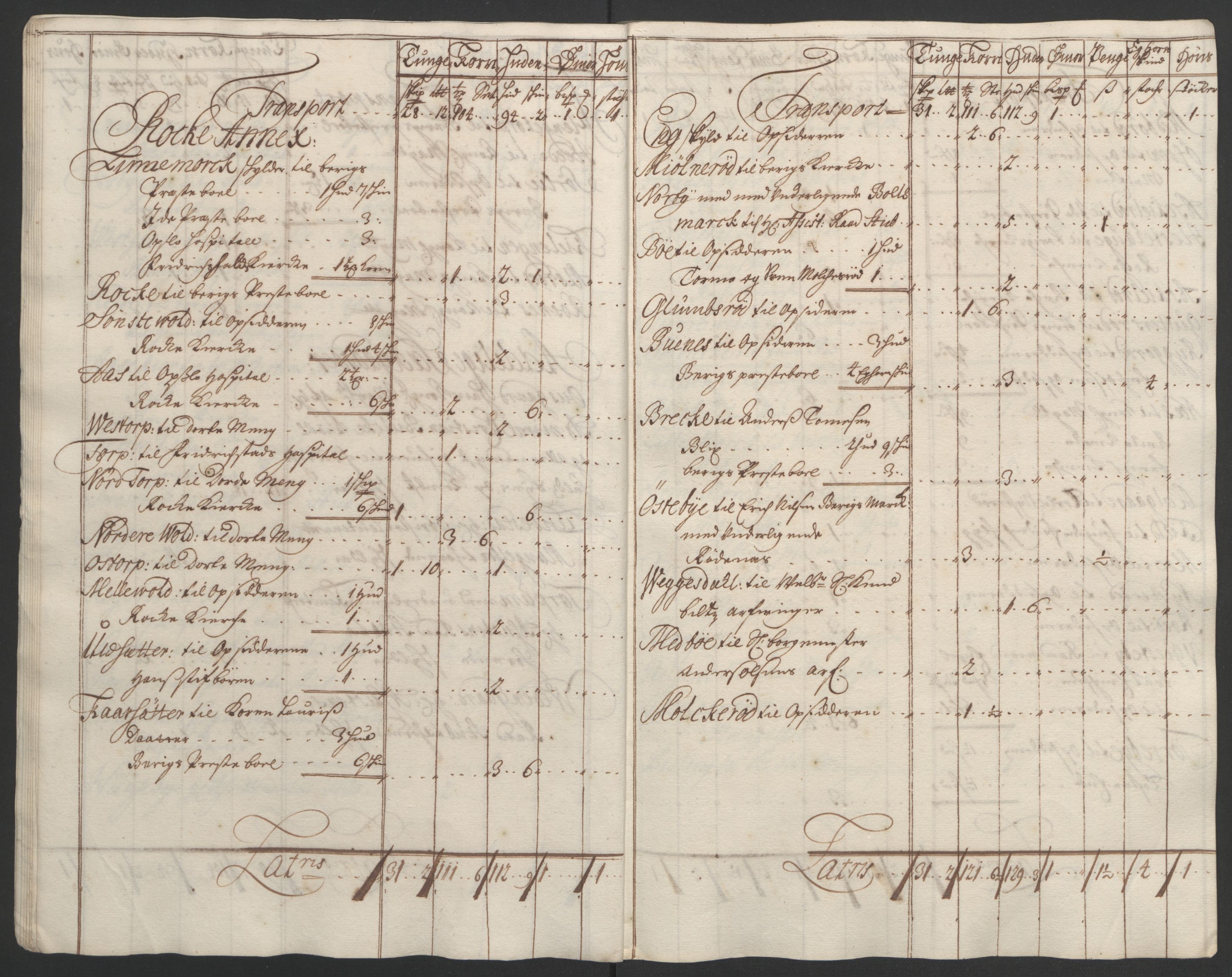 Rentekammeret inntil 1814, Reviderte regnskaper, Fogderegnskap, AV/RA-EA-4092/R01/L0011: Fogderegnskap Idd og Marker, 1692-1693, p. 266