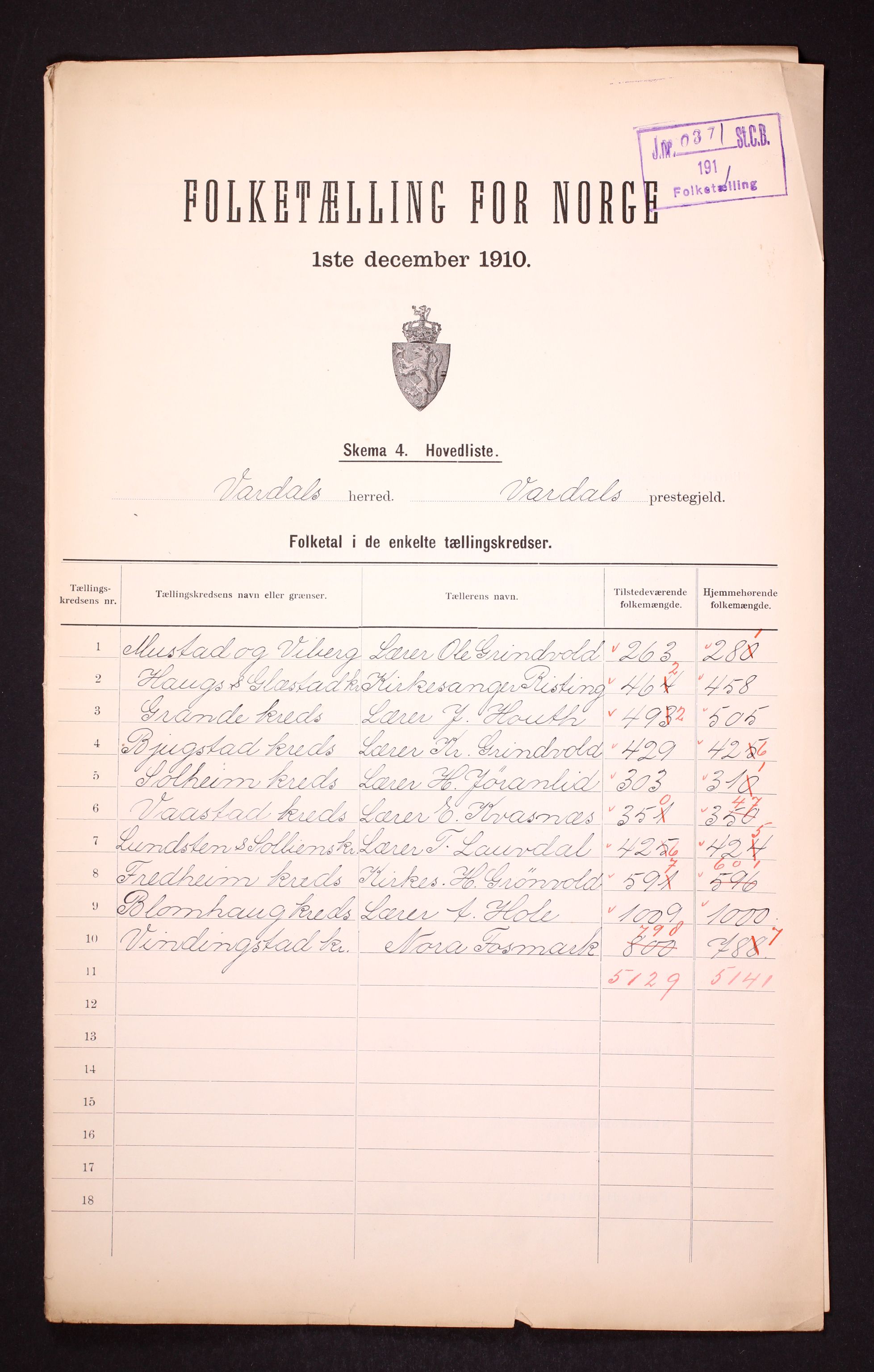 RA, 1910 census for Vardal, 1910, p. 2