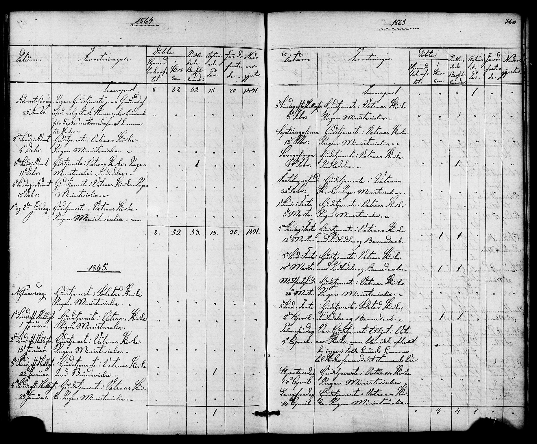Ministerialprotokoller, klokkerbøker og fødselsregistre - Nordland, SAT/A-1459/810/L0146: Parish register (official) no. 810A08 /1, 1862-1874, p. 360