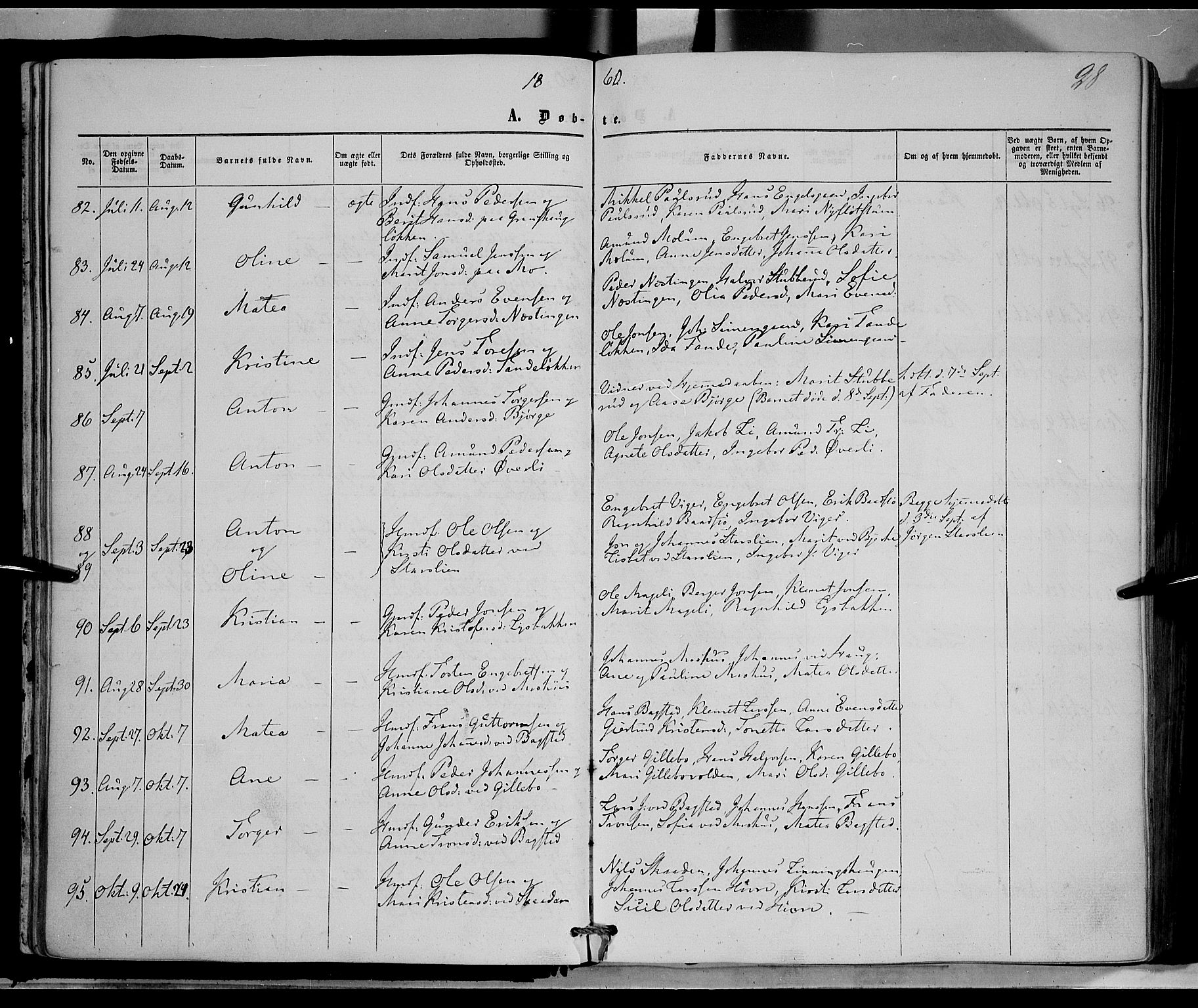 Øyer prestekontor, AV/SAH-PREST-084/H/Ha/Haa/L0006: Parish register (official) no. 6, 1858-1874, p. 28