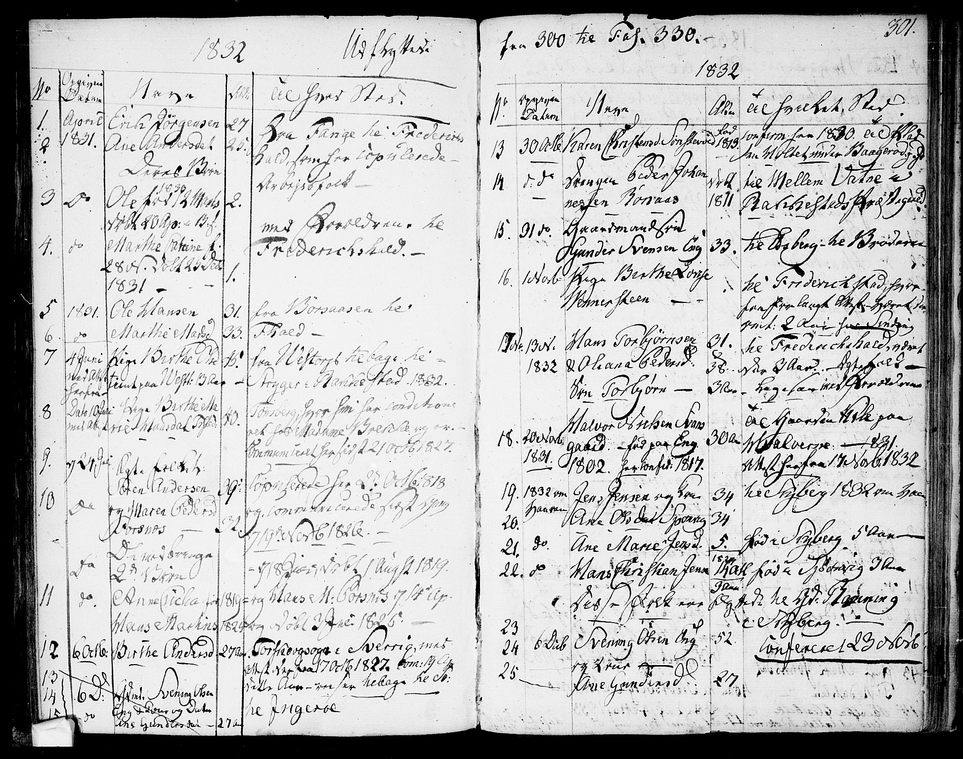 Berg prestekontor Kirkebøker, SAO/A-10902/F/Fa/L0003: Parish register (official) no. I 3, 1832-1842, p. 301
