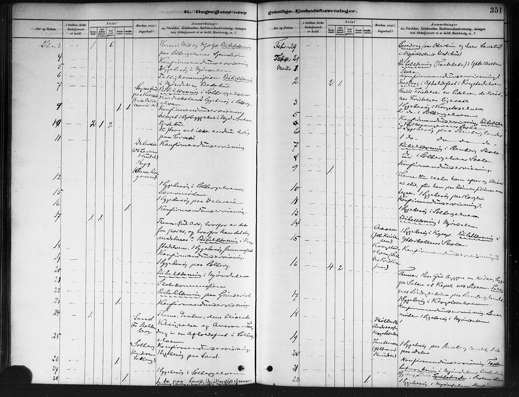 Nedre Eiker kirkebøker, SAKO/A-612/F/Fa/L0002: Parish register (official) no. 2, 1878-1885, p. 351