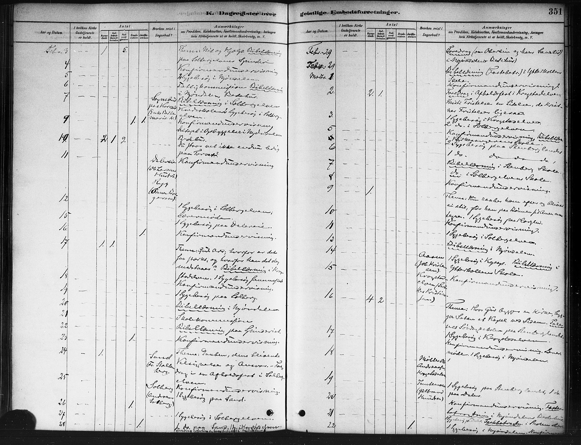 Nedre Eiker kirkebøker, AV/SAKO-A-612/F/Fa/L0002: Parish register (official) no. 2, 1878-1885, p. 351