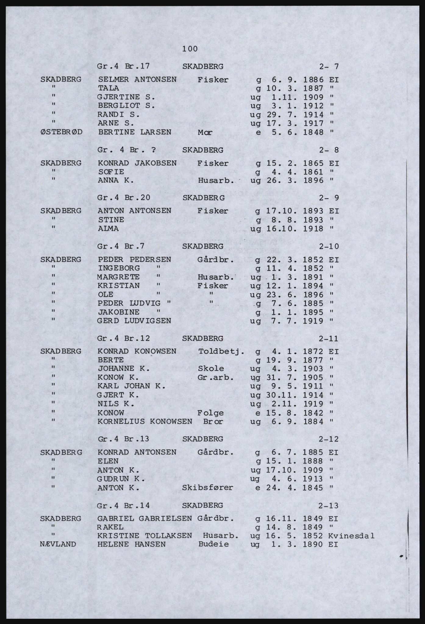 SAST, Copy of 1920 census for Dalane, 1920, p. 548