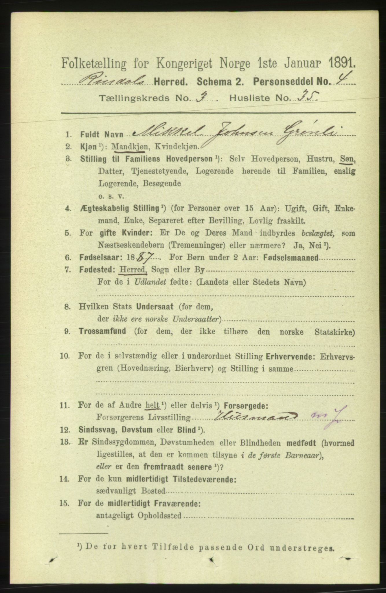 RA, 1891 census for 1567 Rindal, 1891, p. 921