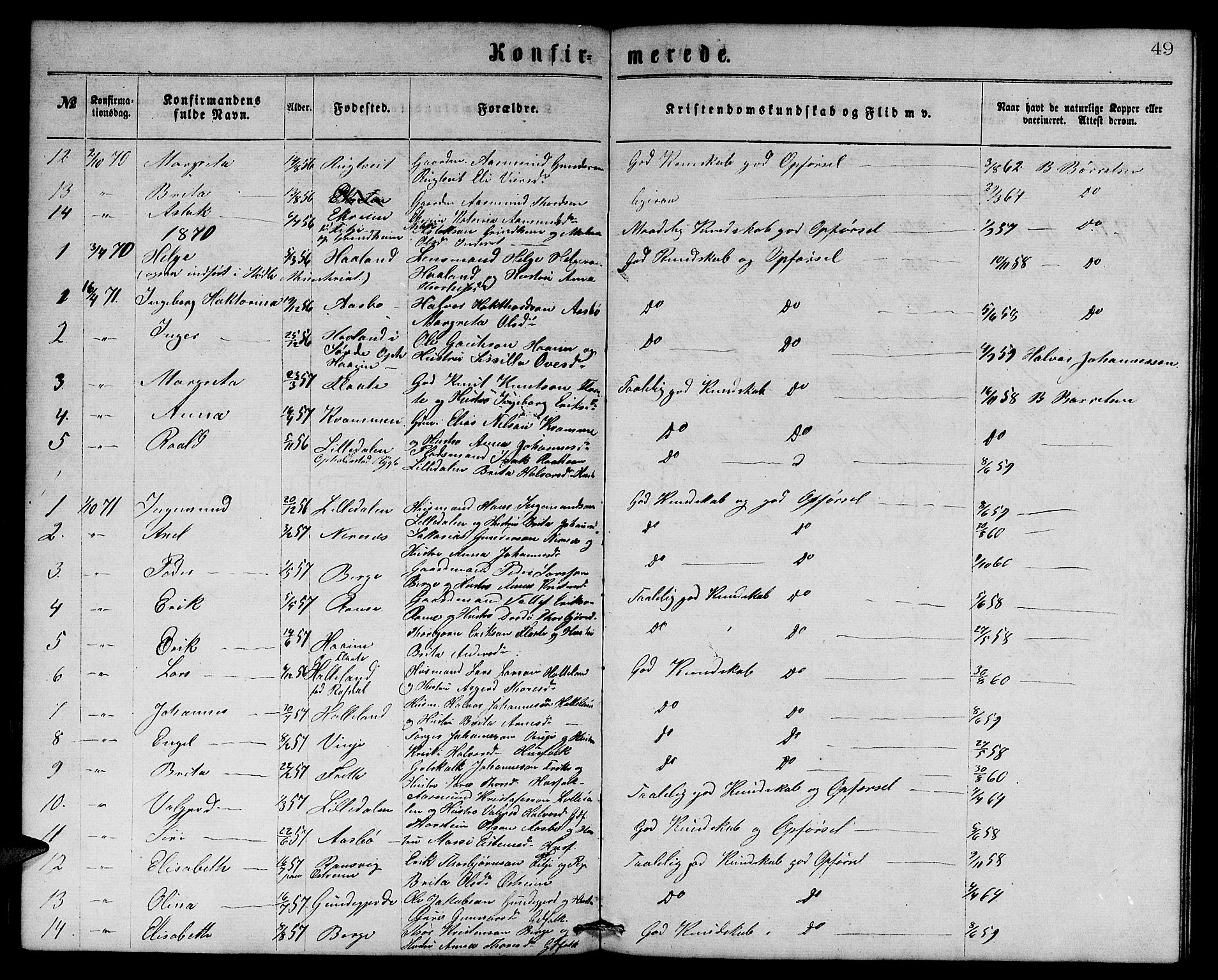 Etne sokneprestembete, SAB/A-75001/H/Hab: Parish register (copy) no. C 3, 1866-1878, p. 49