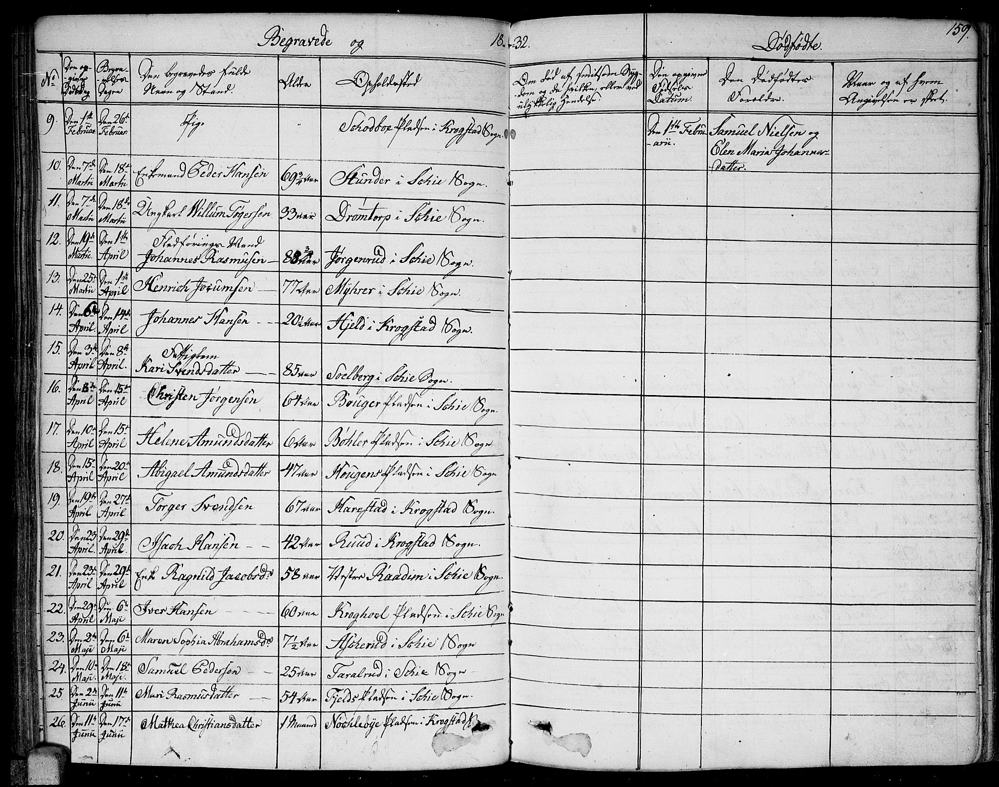 Kråkstad prestekontor Kirkebøker, AV/SAO-A-10125a/F/Fa/L0004: Parish register (official) no. I 4, 1825-1837, p. 159