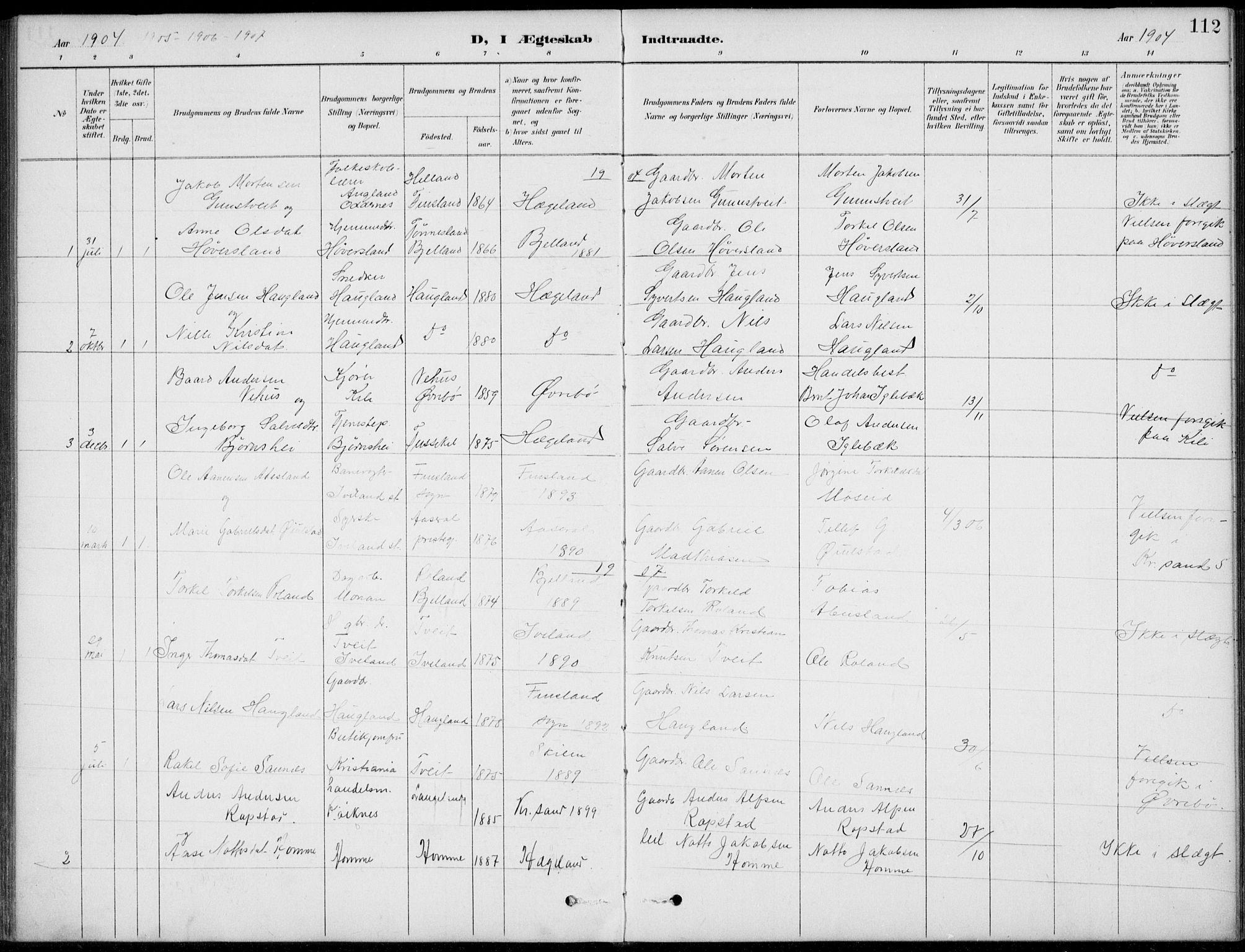 Vennesla sokneprestkontor, AV/SAK-1111-0045/Fb/Fba/L0003: Parish register (copy) no. B 3, 1890-1919, p. 112