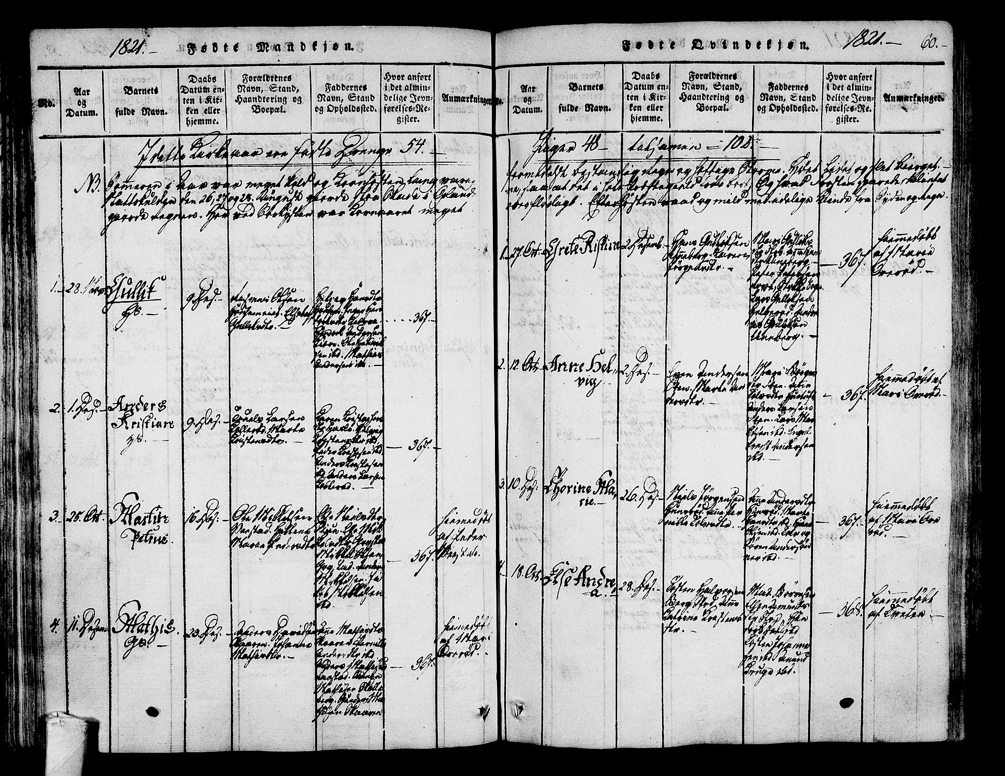 Sandar kirkebøker, SAKO/A-243/F/Fa/L0004: Parish register (official) no. 4, 1814-1832, p. 60