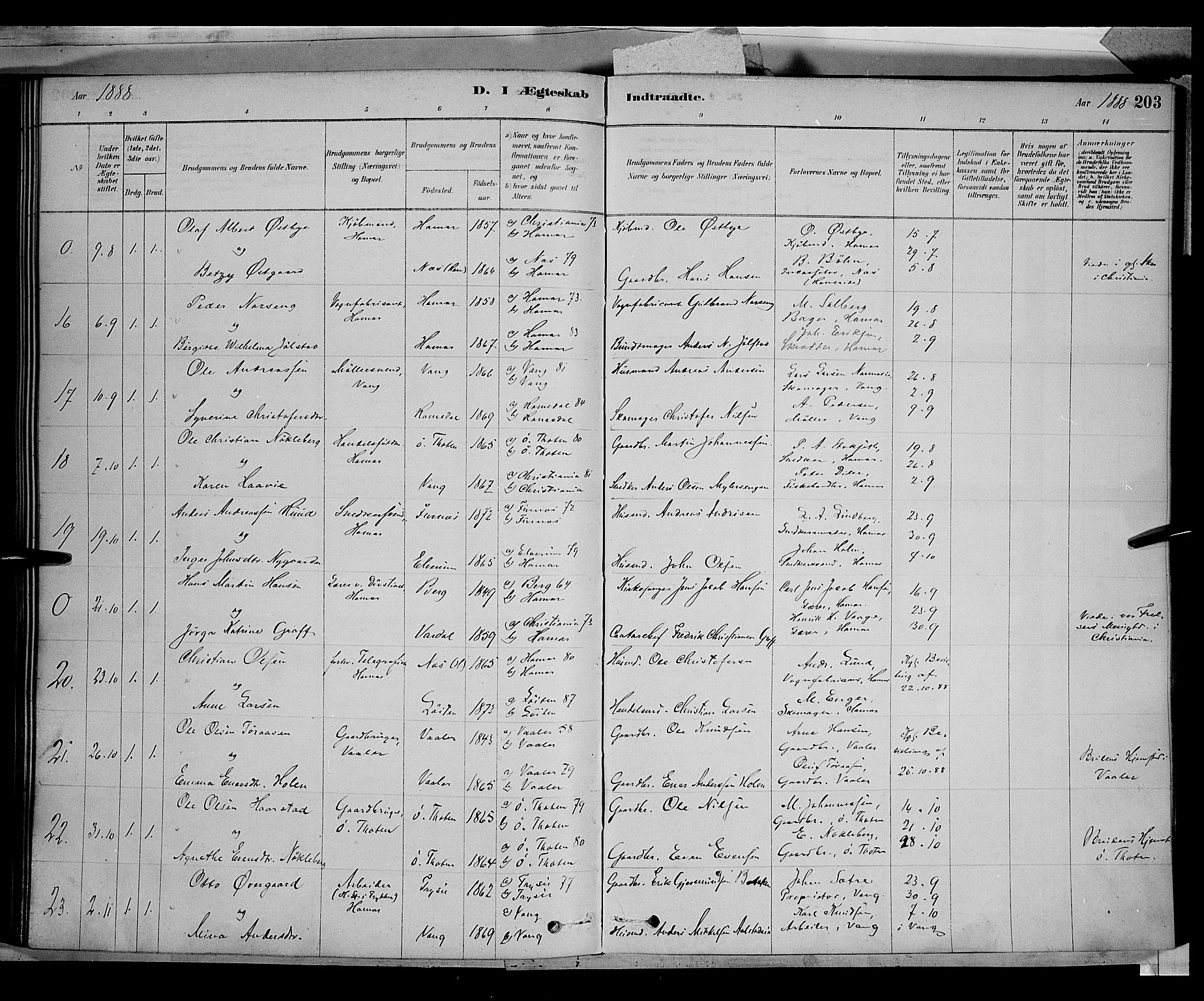 Vang prestekontor, Hedmark, AV/SAH-PREST-008/H/Ha/Haa/L0016: Parish register (official) no. 16, 1878-1889, p. 203