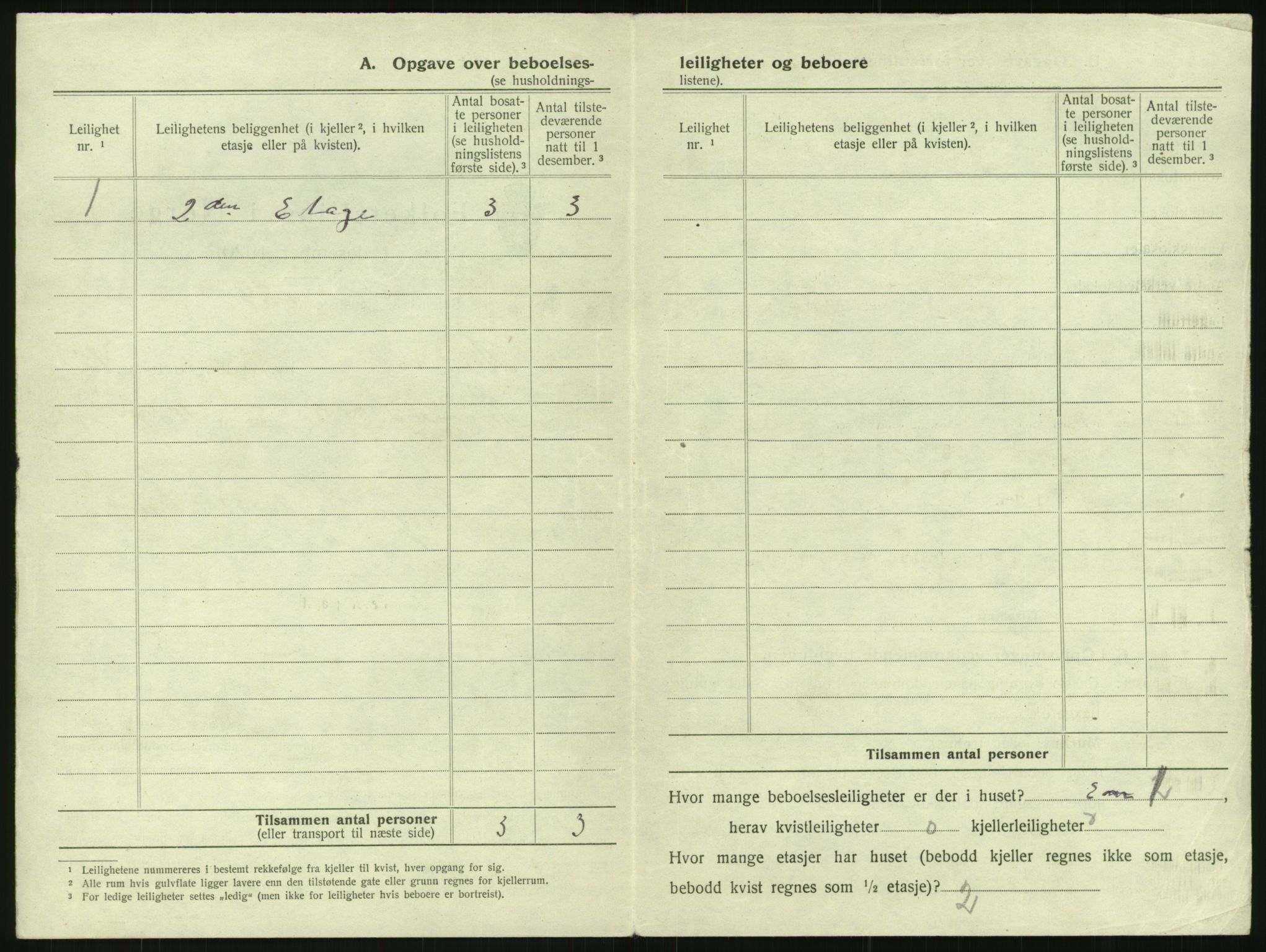 SAK, 1920 census for Arendal, 1920, p. 1823