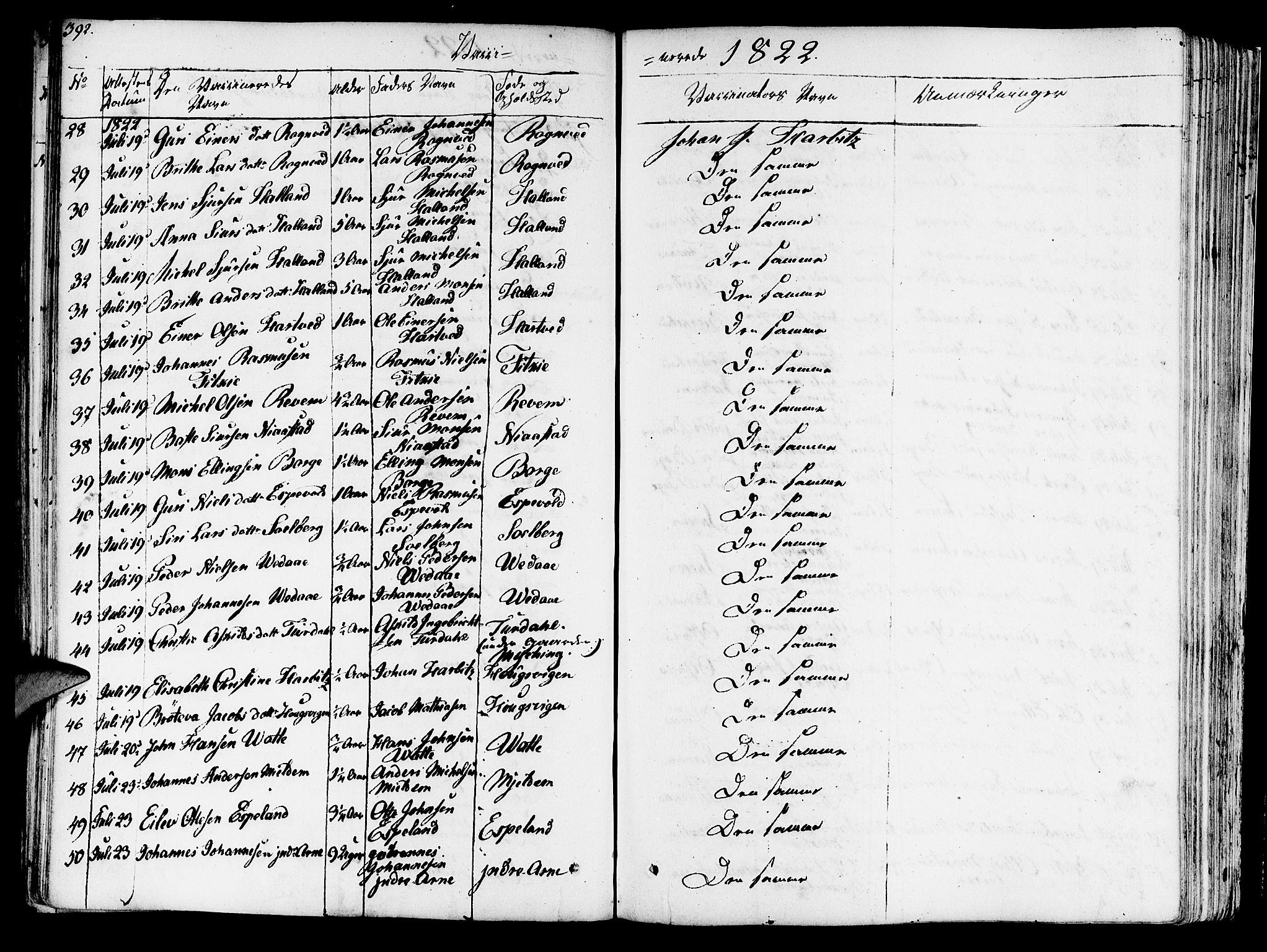 Haus sokneprestembete, SAB/A-75601/H/Haa: Parish register (official) no. A 13, 1821-1827, p. 392