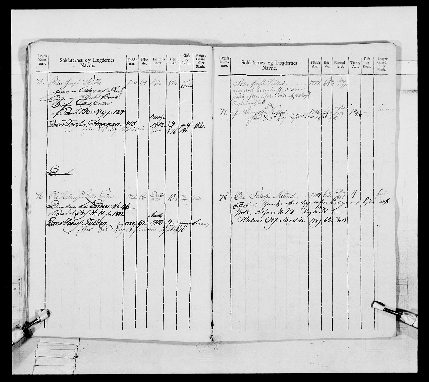 Generalitets- og kommissariatskollegiet, Det kongelige norske kommissariatskollegium, AV/RA-EA-5420/E/Eh/L0075c: 1. Trondheimske nasjonale infanteriregiment, 1811, p. 168