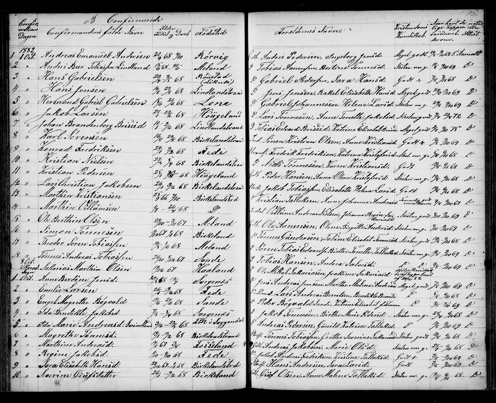 Kvinesdal sokneprestkontor, SAK/1111-0026/F/Fb/Fba/L0003: Parish register (copy) no. B 3, 1858-1893, p. 136