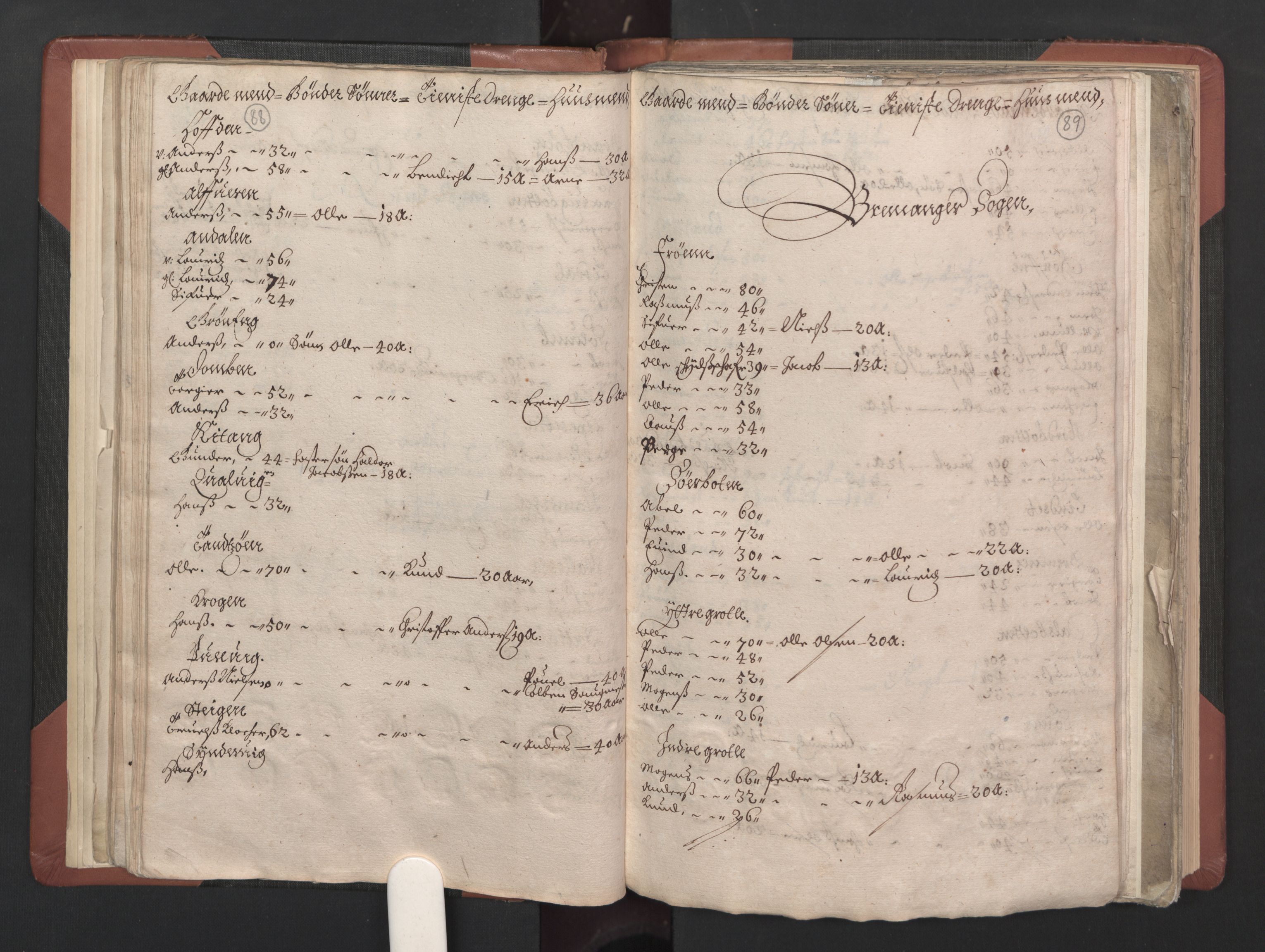 RA, Bailiff's Census 1664-1666, no. 15: Nordfjord fogderi and Sunnfjord fogderi, 1664, p. 88-89