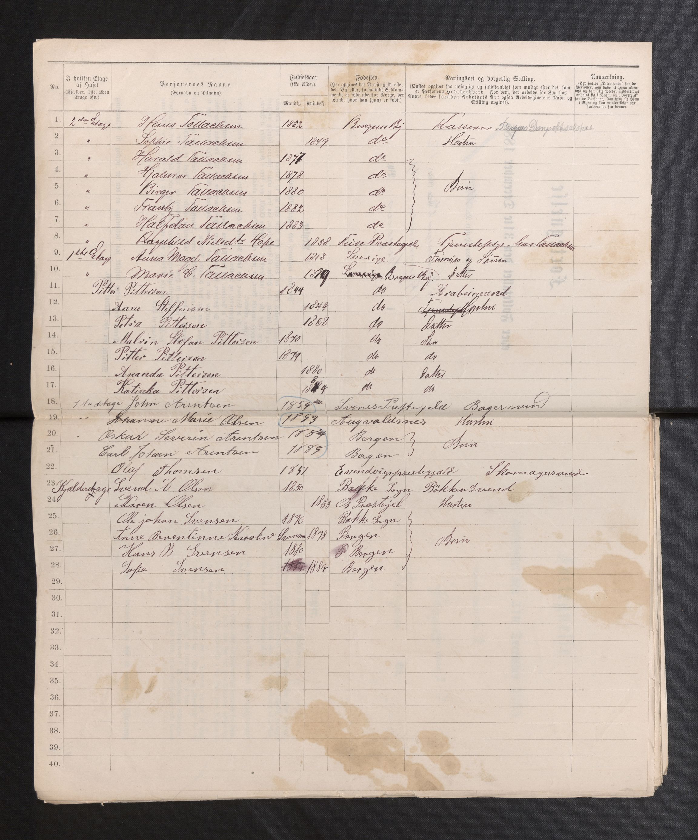 SAB, 1885 census for 1301 Bergen, 1885, p. 1296