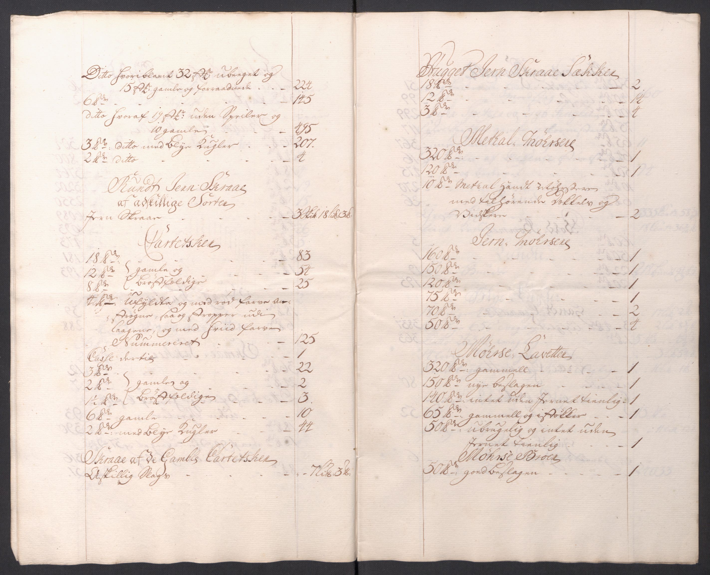 Kommanderende general (KG I) med Det norske krigsdirektorium, AV/RA-EA-5419/D/L0154: Fredriksten festning: Brev, inventarfortegnelser og regnskapsekstrakter, 1730-1739, p. 748