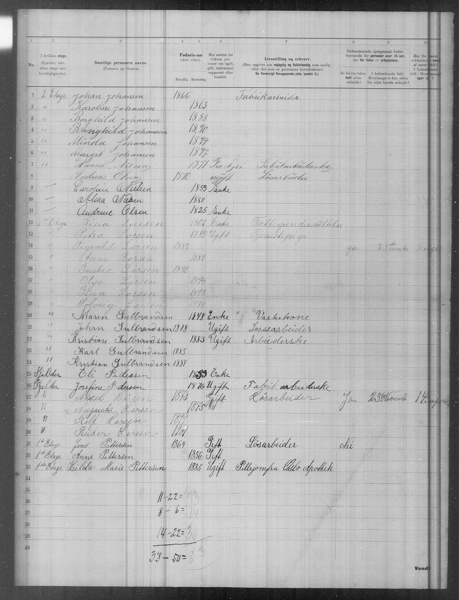 OBA, Municipal Census 1902 for Kristiania, 1902, p. 21434