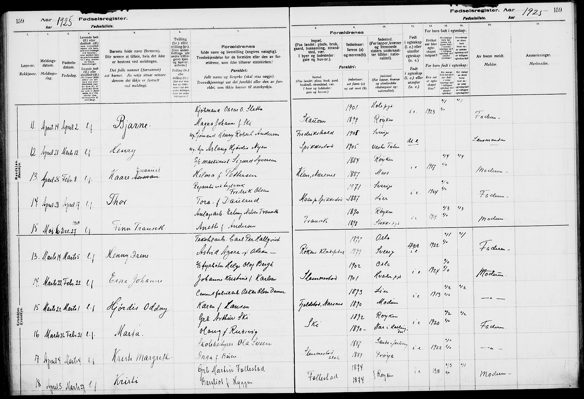 Røyken kirkebøker, AV/SAKO-A-241/J/Ja/L0001: Birth register no. 1, 1916-1927, p. 159