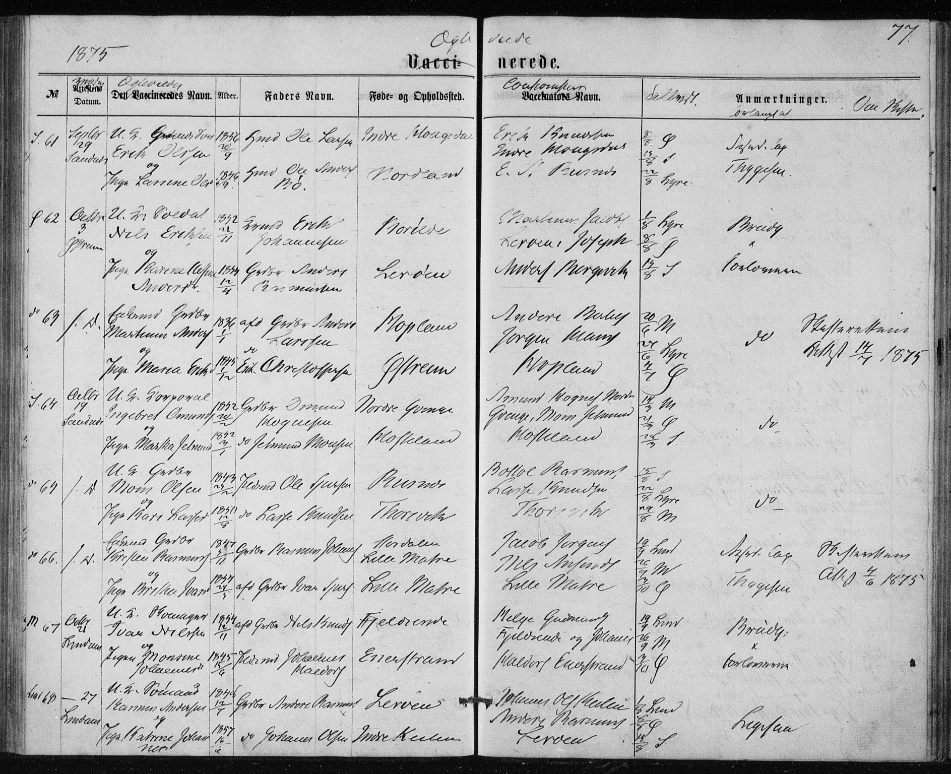 Lindås Sokneprestembete, AV/SAB-A-76701/H/Haa/Haaa/L0017: Parish register (official) no. A 17, 1874-1877, p. 77