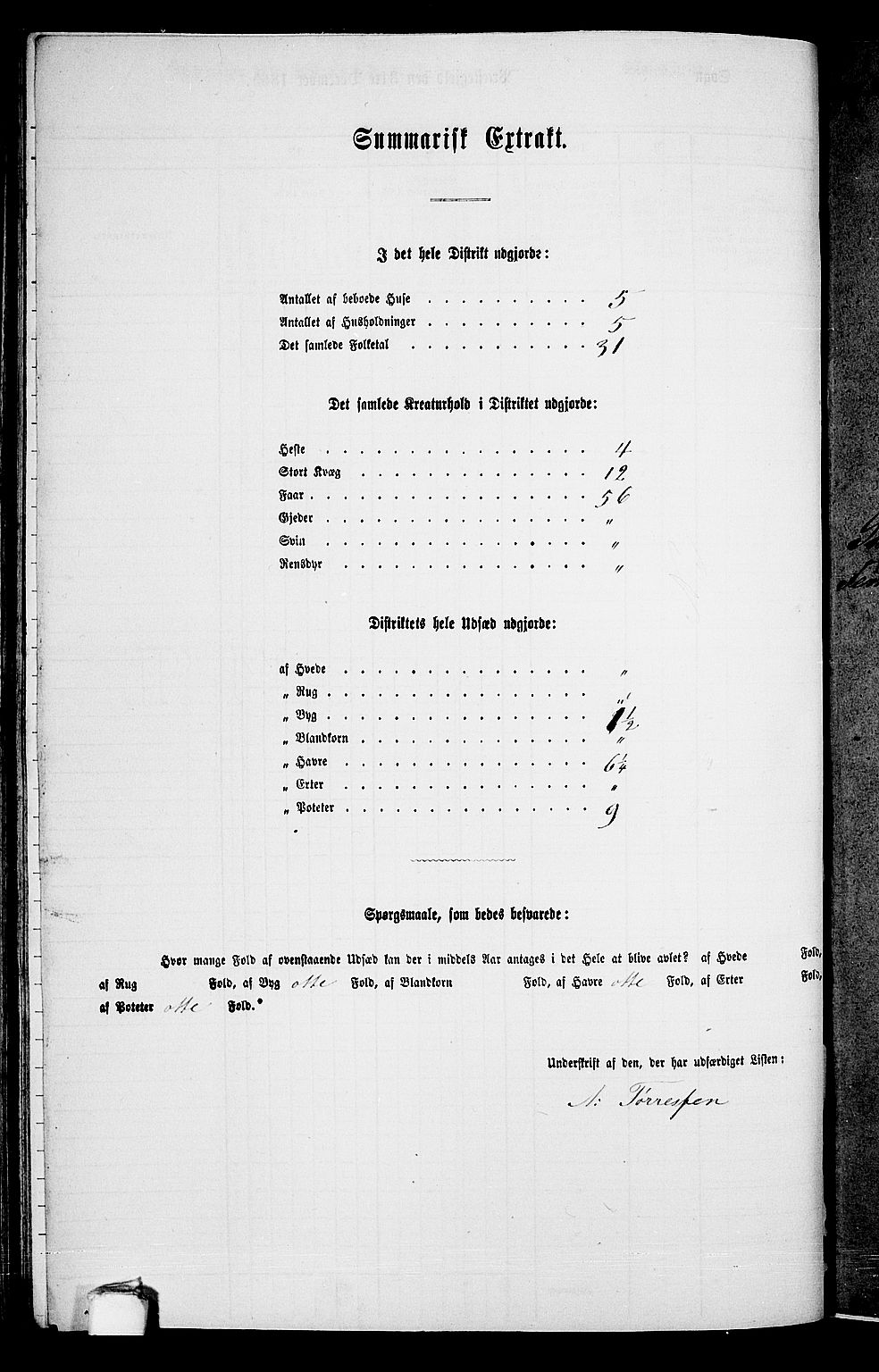 RA, 1865 census for Skudenes, 1865, p. 83