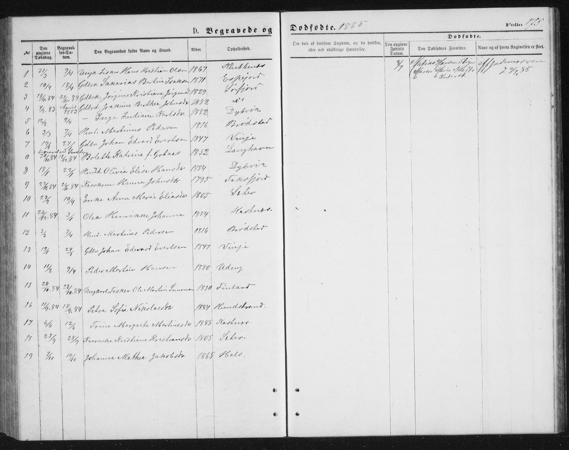 Tranøy sokneprestkontor, SATØ/S-1313/I/Ia/Iab/L0013klokker: Parish register (copy) no. 13, 1874-1896, p. 175