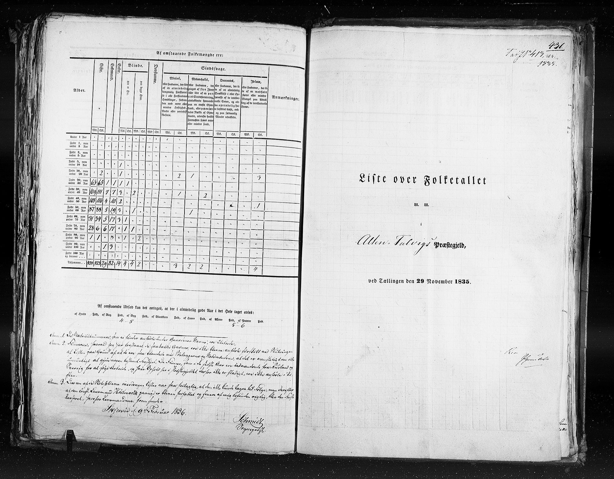 RA, Census 1835, vol. 9: Nordre Trondhjem amt, Nordland amt og Finnmarken amt, 1835, p. 431