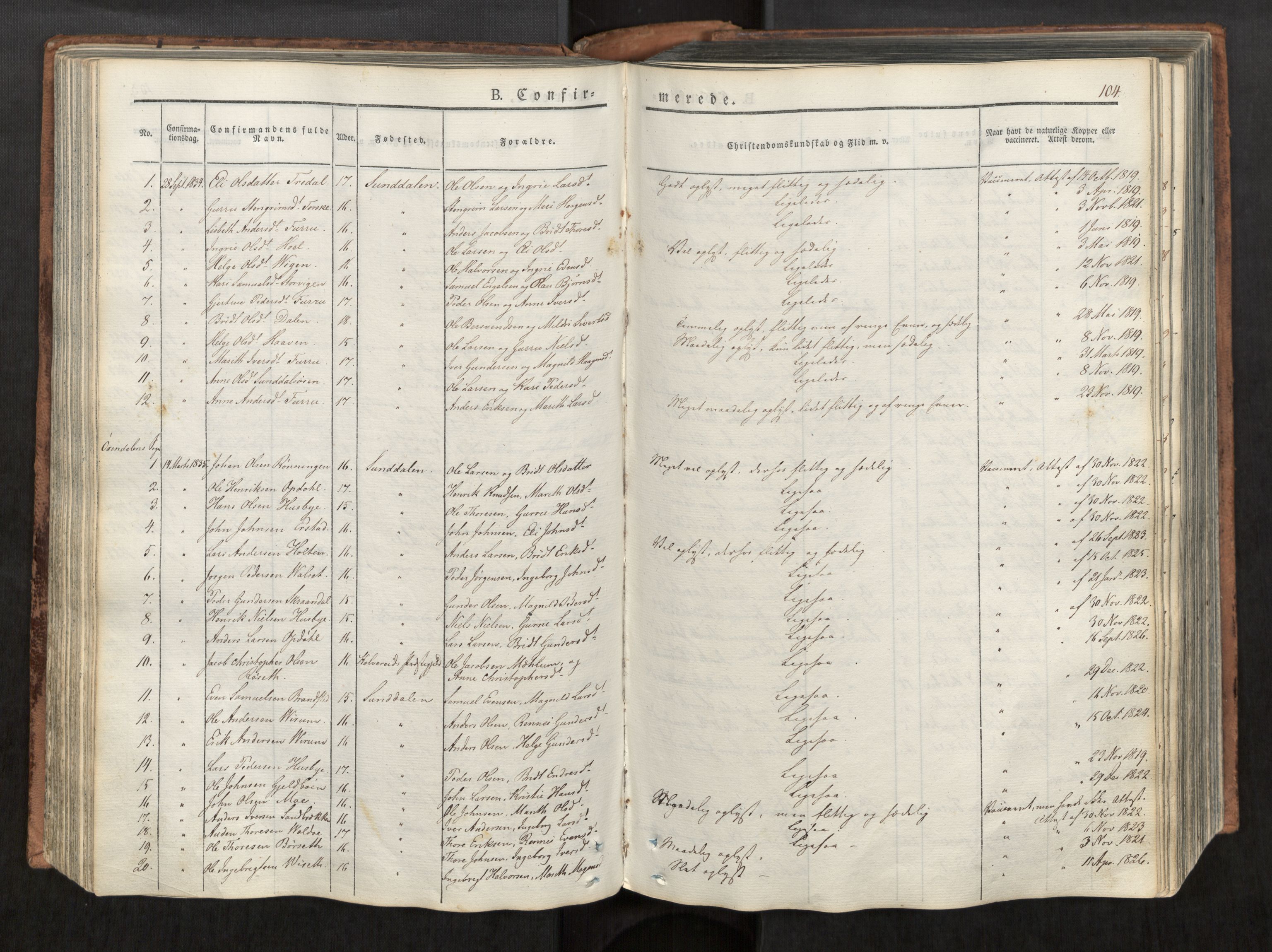 Ministerialprotokoller, klokkerbøker og fødselsregistre - Møre og Romsdal, AV/SAT-A-1454/590/L1012: Parish register (official) no. 590A04, 1832-1846, p. 104