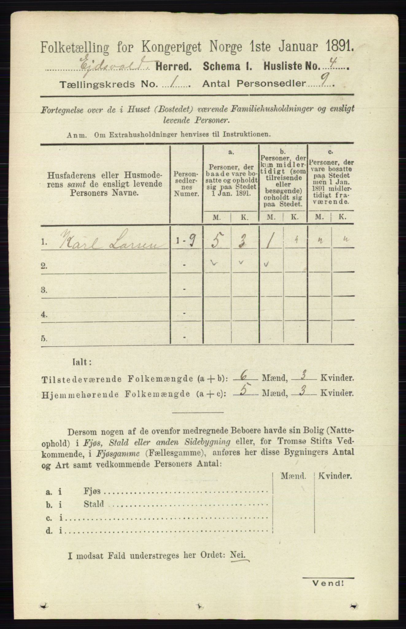 RA, 1891 census for 0237 Eidsvoll, 1891, p. 51