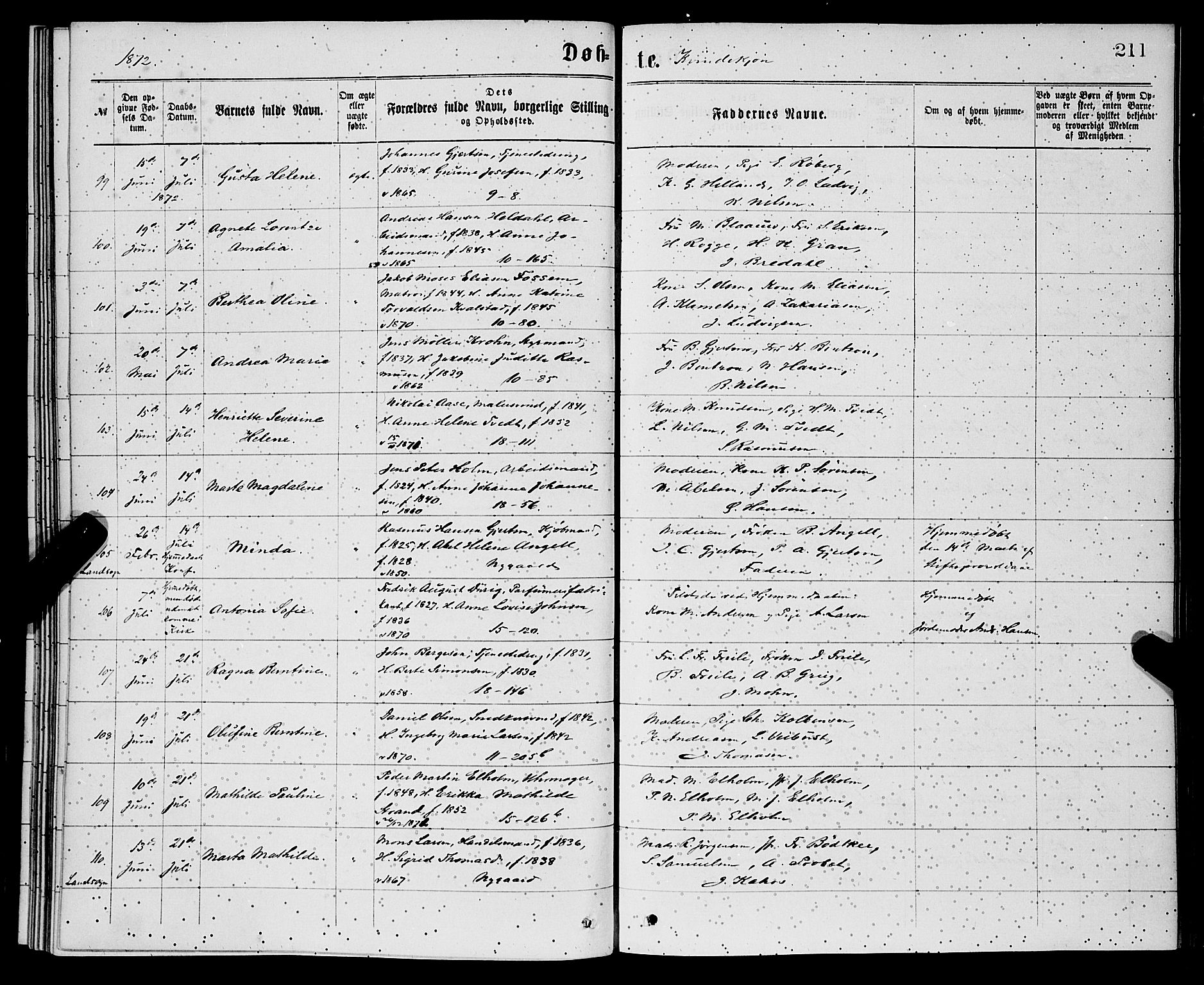 Domkirken sokneprestembete, AV/SAB-A-74801/H/Hab/L0013: Parish register (copy) no. B 6, 1869-1876, p. 211