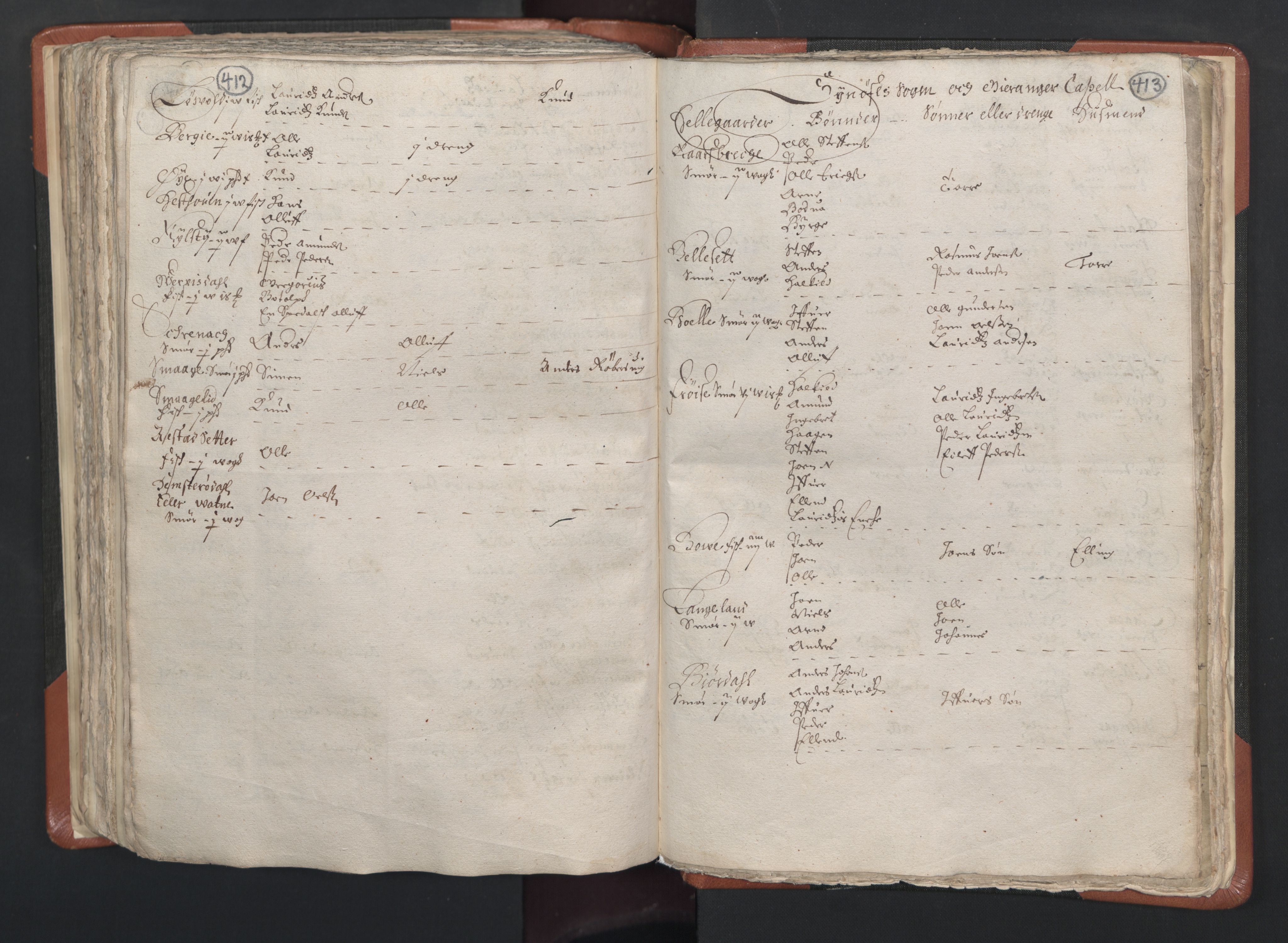 RA, Vicar's Census 1664-1666, no. 26: Sunnmøre deanery, 1664-1666, p. 412-413