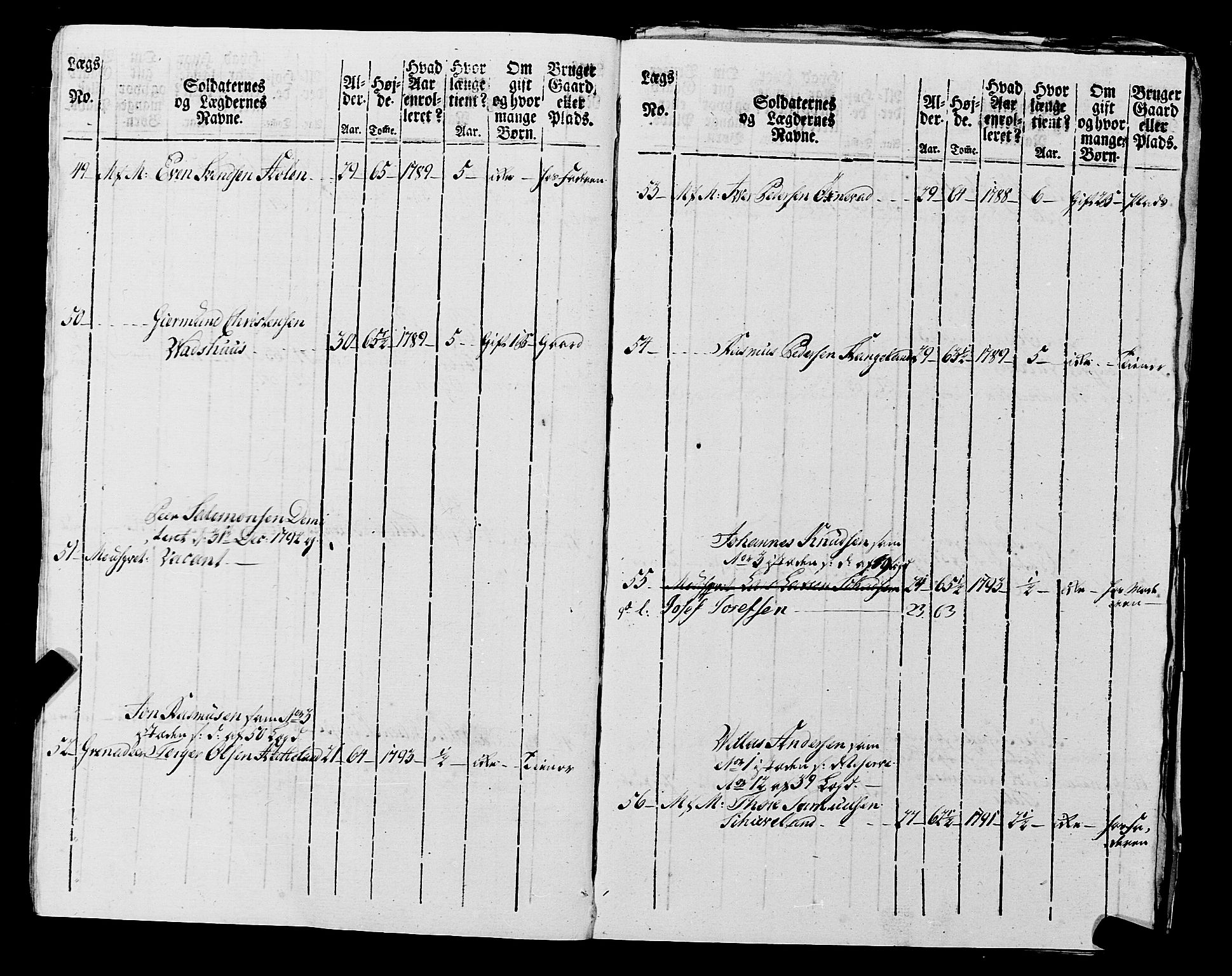 Fylkesmannen i Rogaland, AV/SAST-A-101928/99/3/325/325CA, 1655-1832, p. 7253